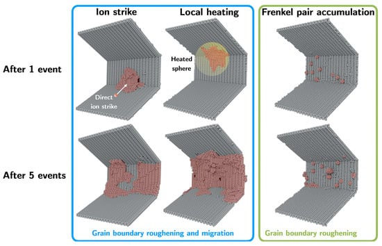 Applsci 15 09110 g014