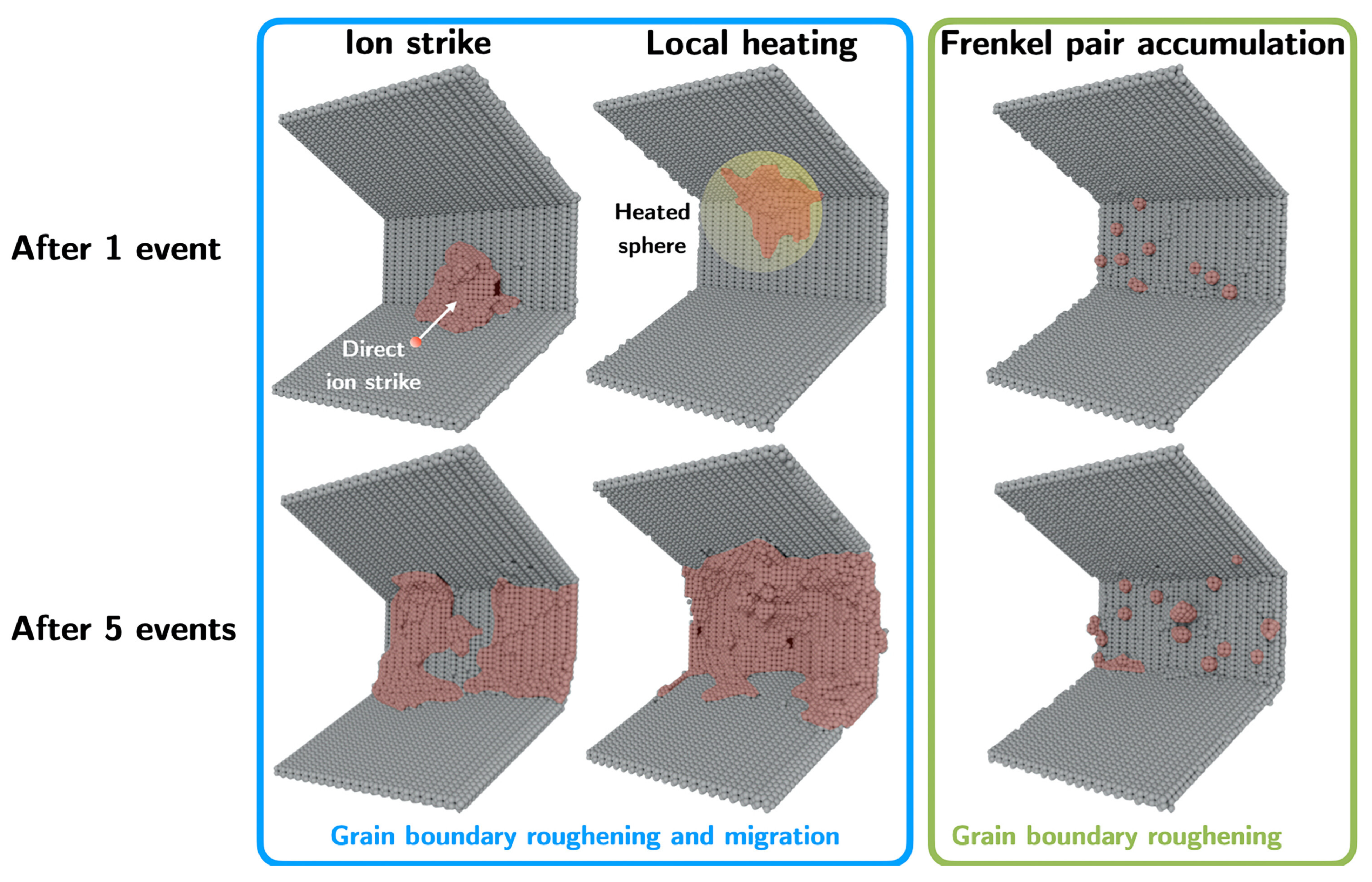 Applsci 15 09110 g014 Applsci 15 09110 g014