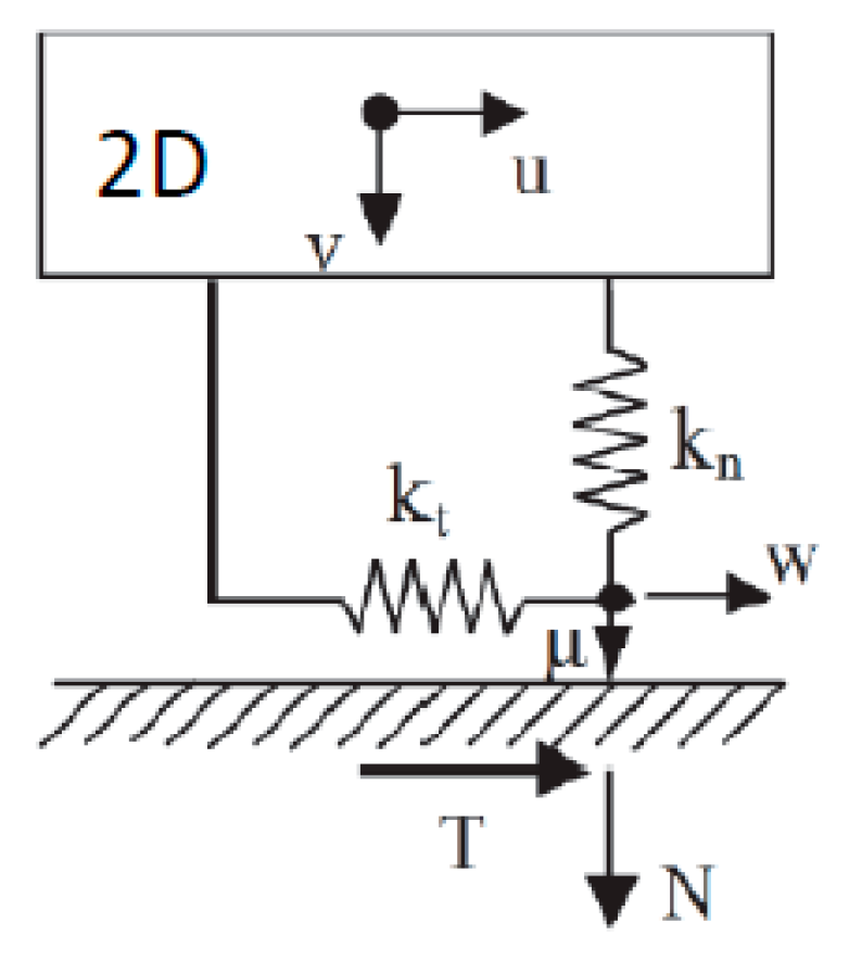 Applsci 15 09112 g001 Applsci 15 09112 g001