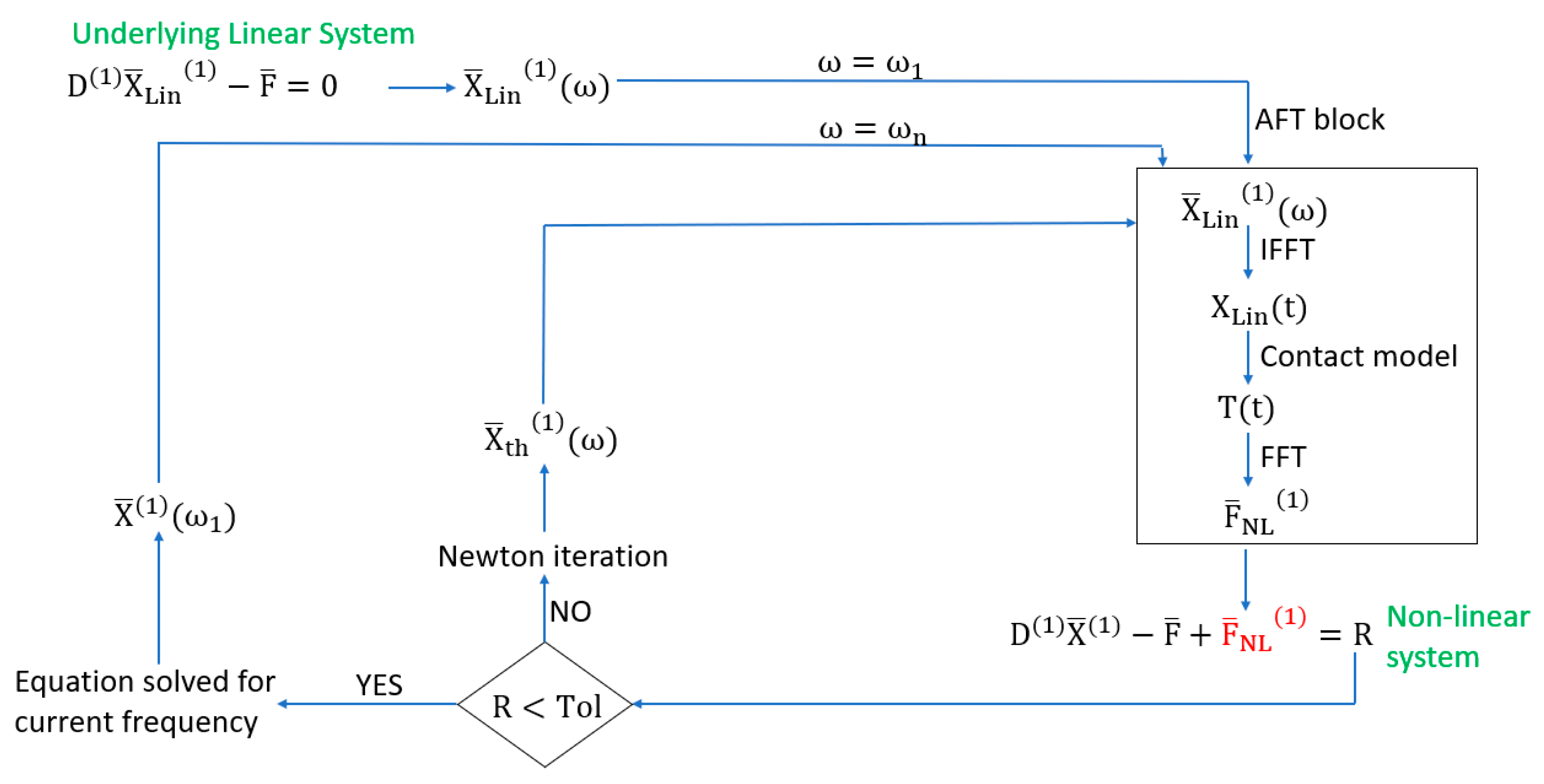 Applsci 15 09112 g002 Applsci 15 09112 g002