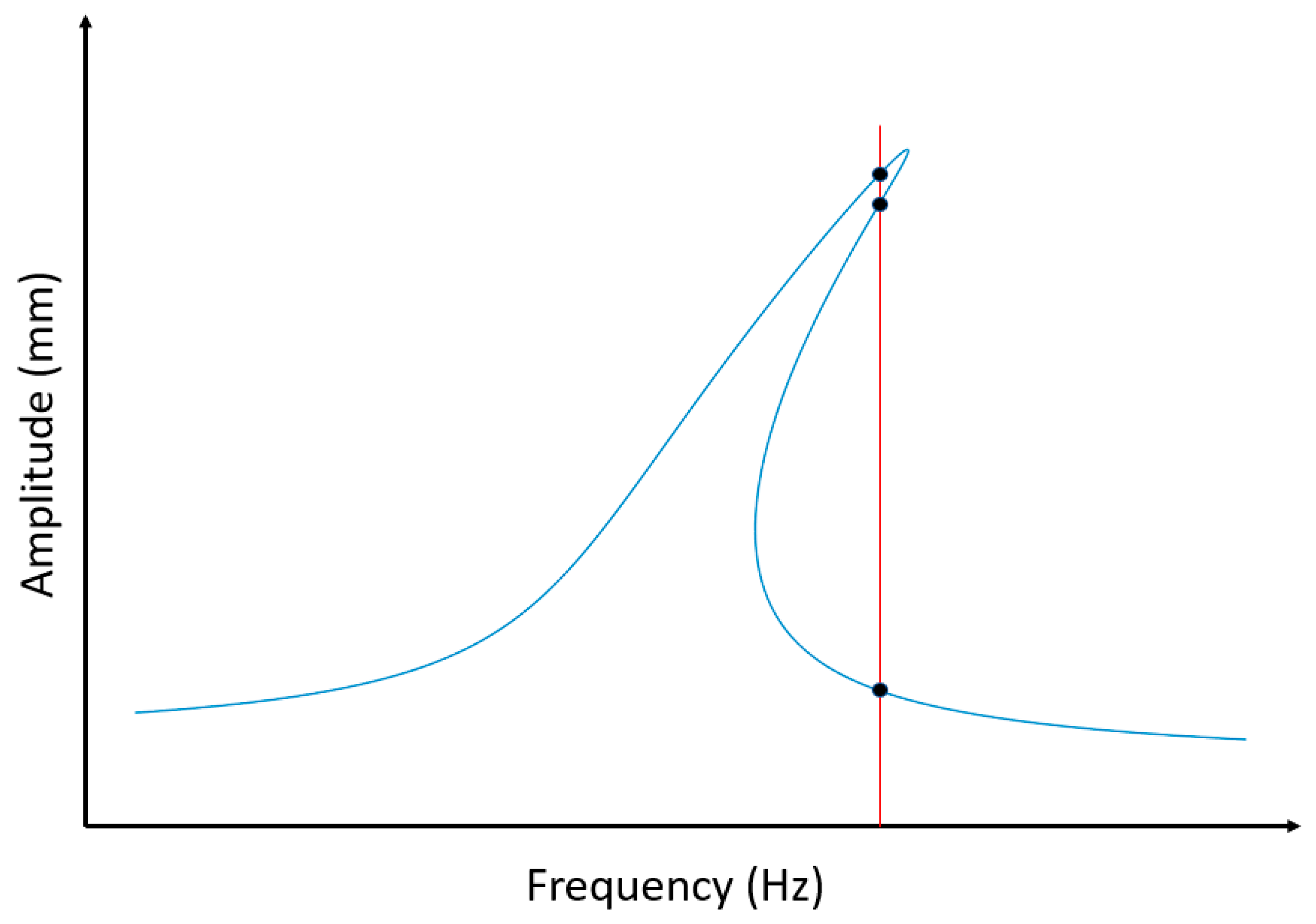 Applsci 15 09112 g003 Applsci 15 09112 g003