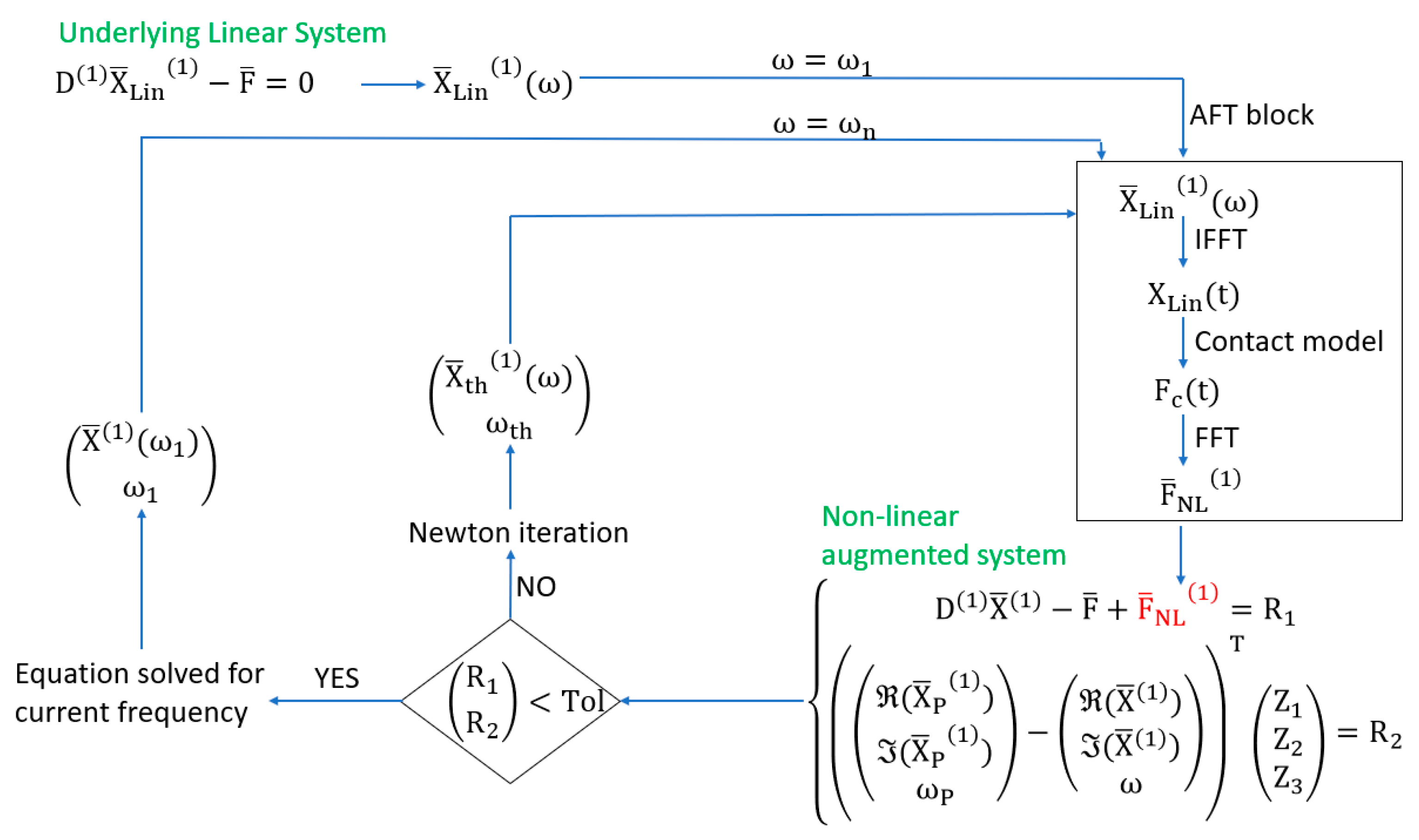 Applsci 15 09112 g005 Applsci 15 09112 g005