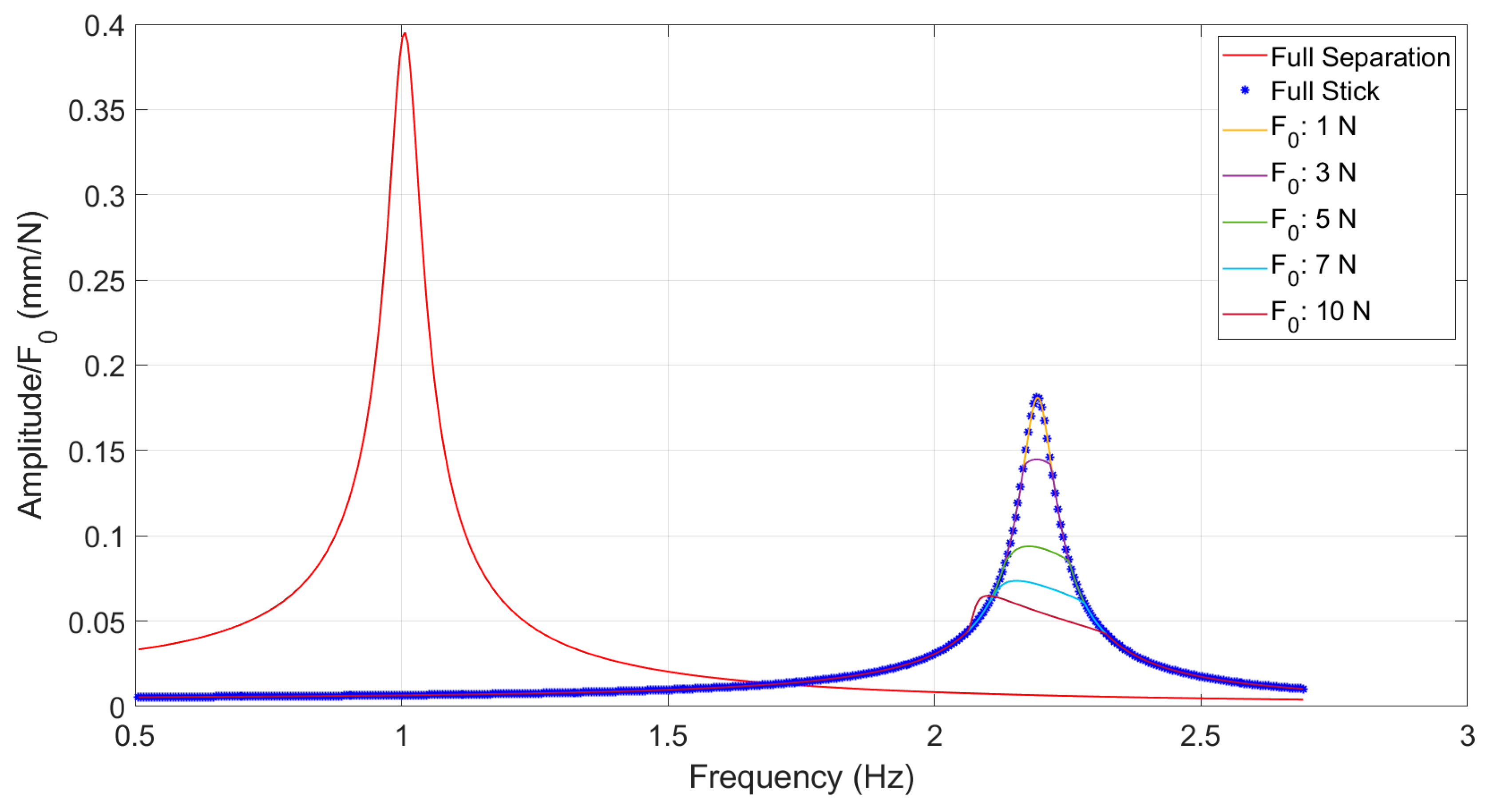 Applsci 15 09112 g007 Applsci 15 09112 g007