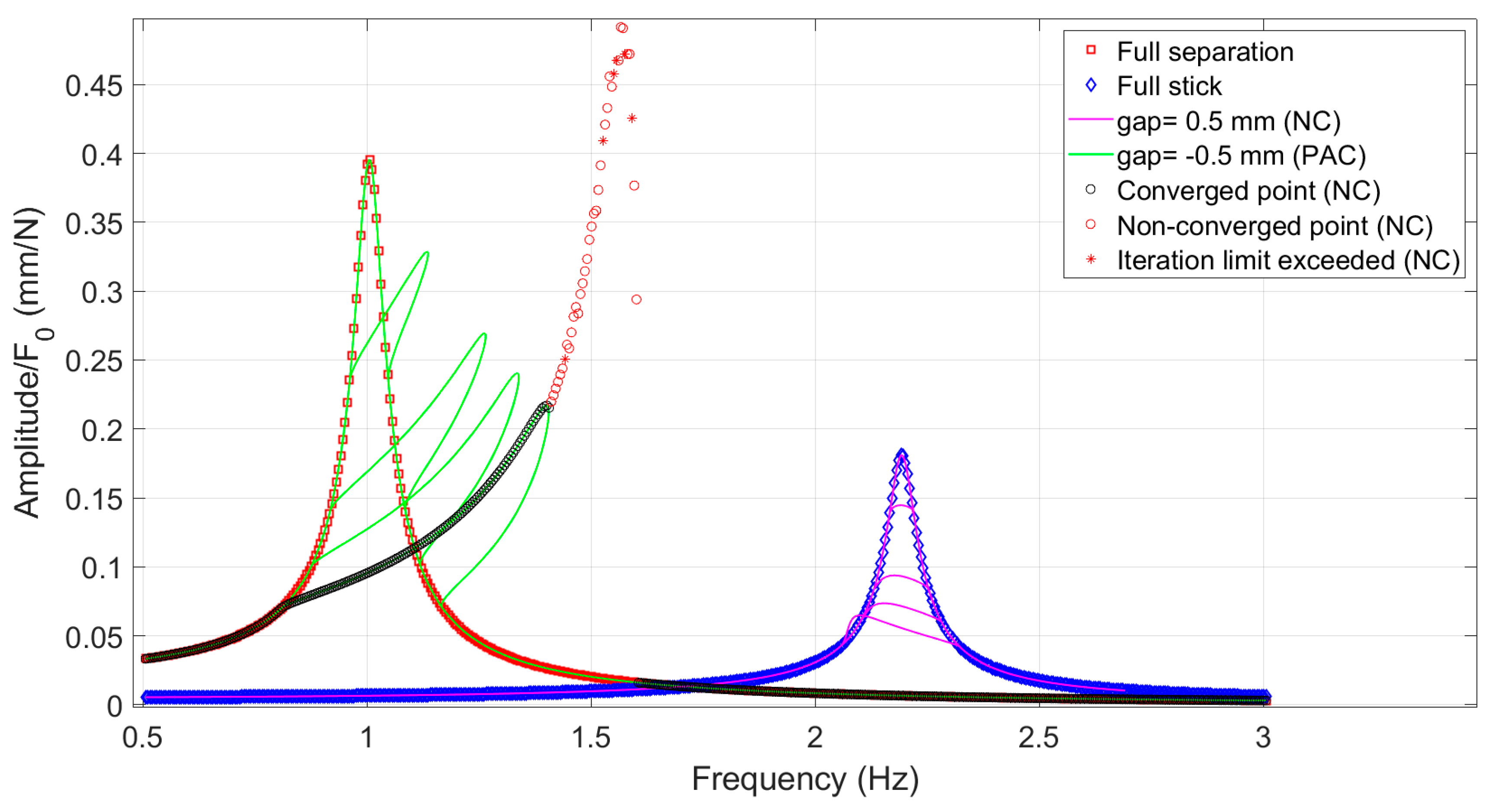Applsci 15 09112 g008 Applsci 15 09112 g008