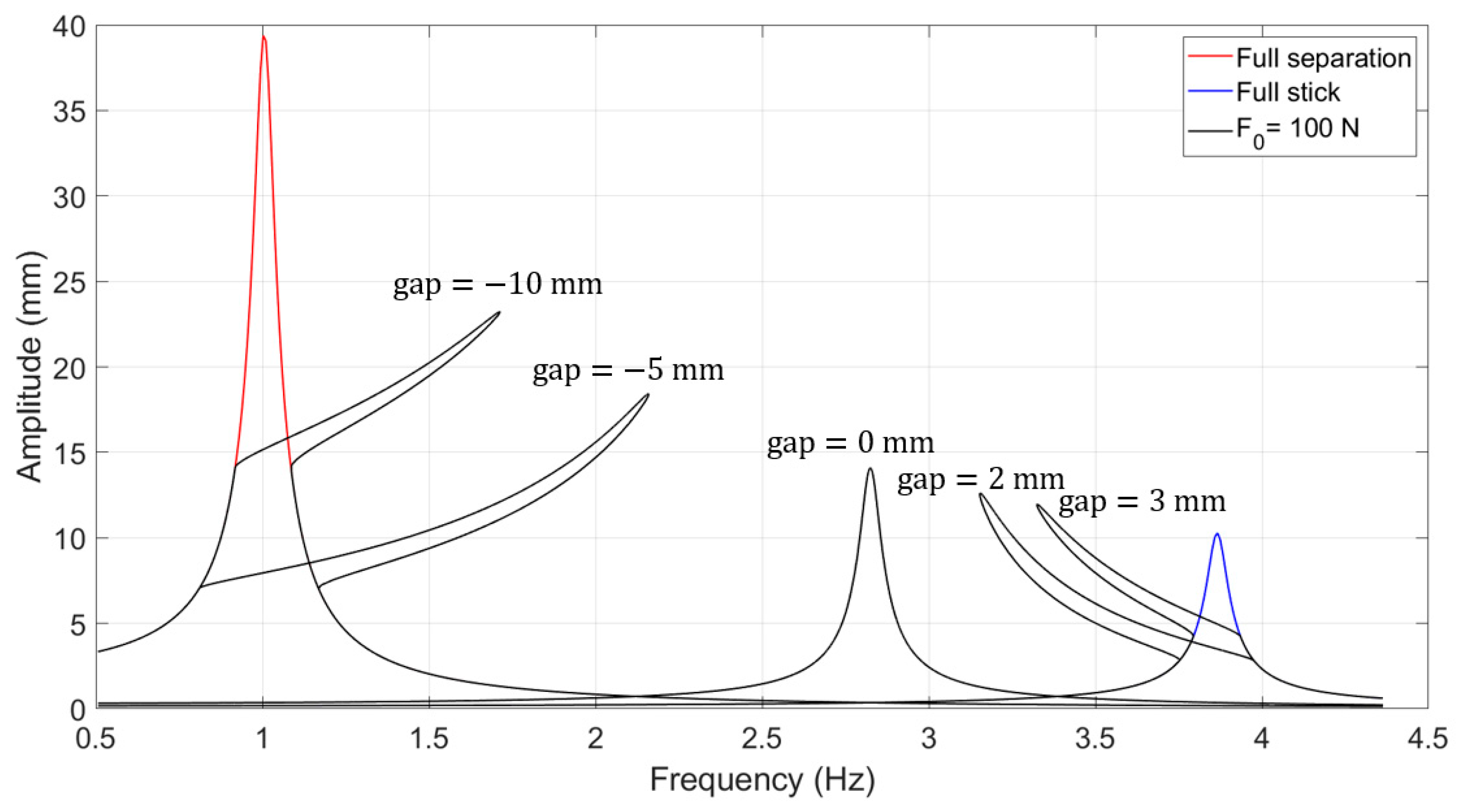 Applsci 15 09112 g009 Applsci 15 09112 g009