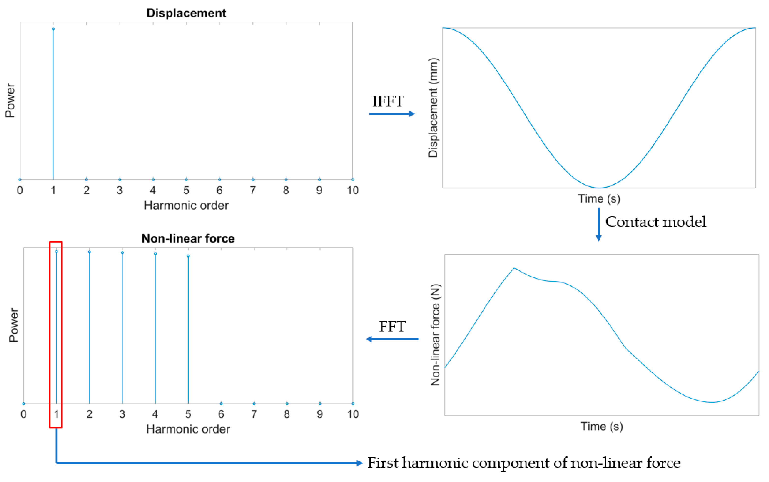 Applsci 15 09112 g010 Applsci 15 09112 g010