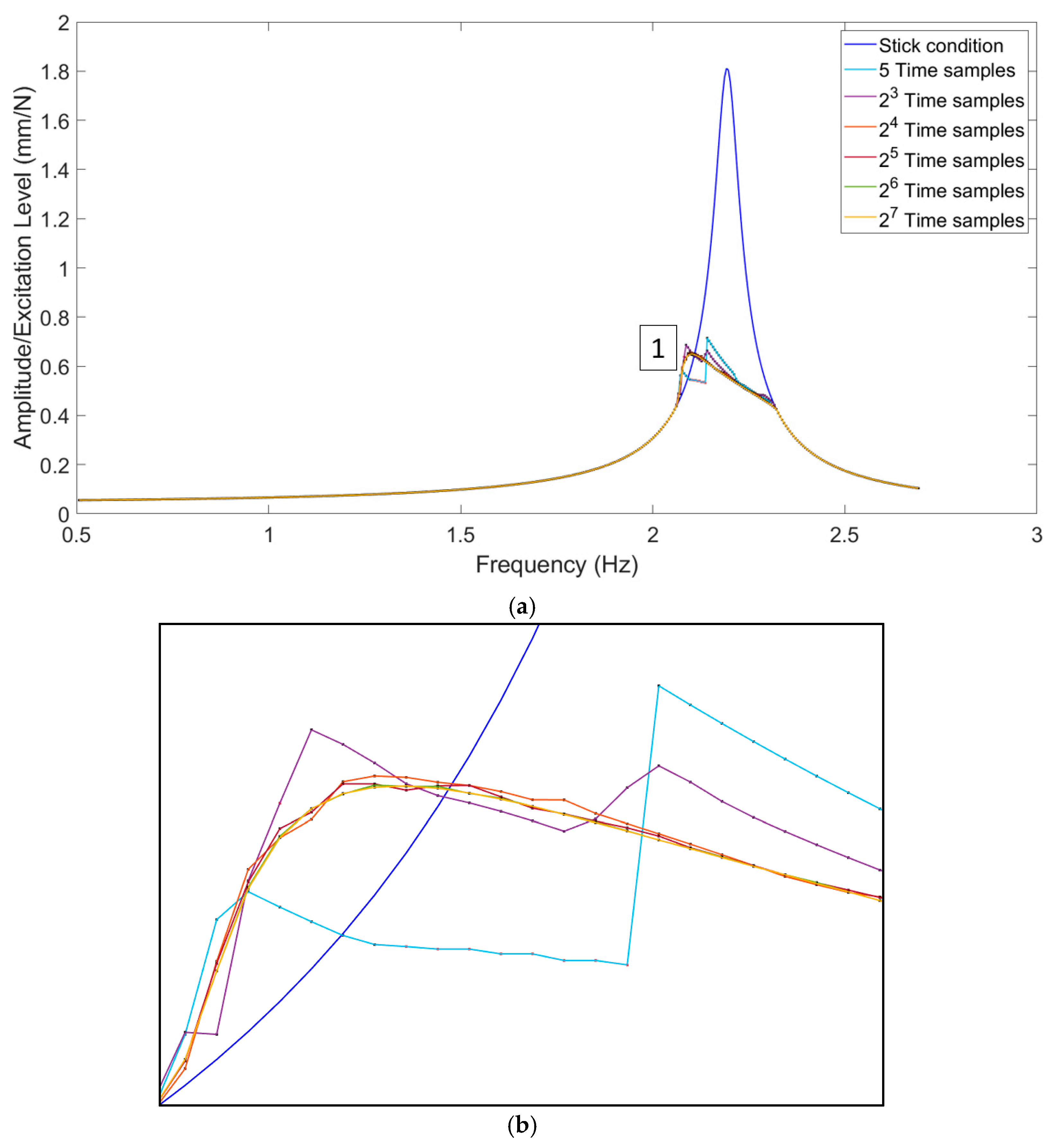 Applsci 15 09112 g011 Applsci 15 09112 g011