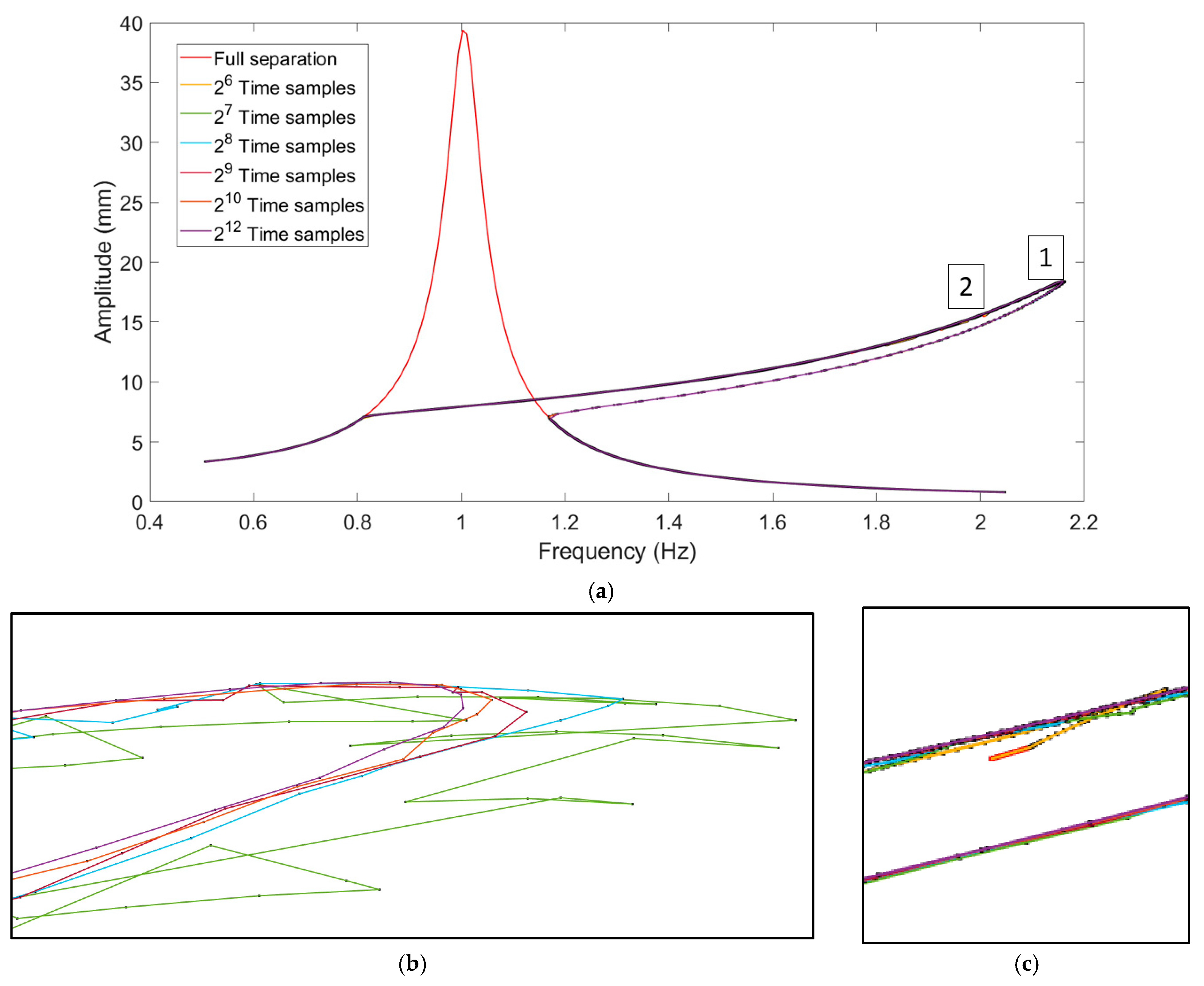 Applsci 15 09112 g012 Applsci 15 09112 g012