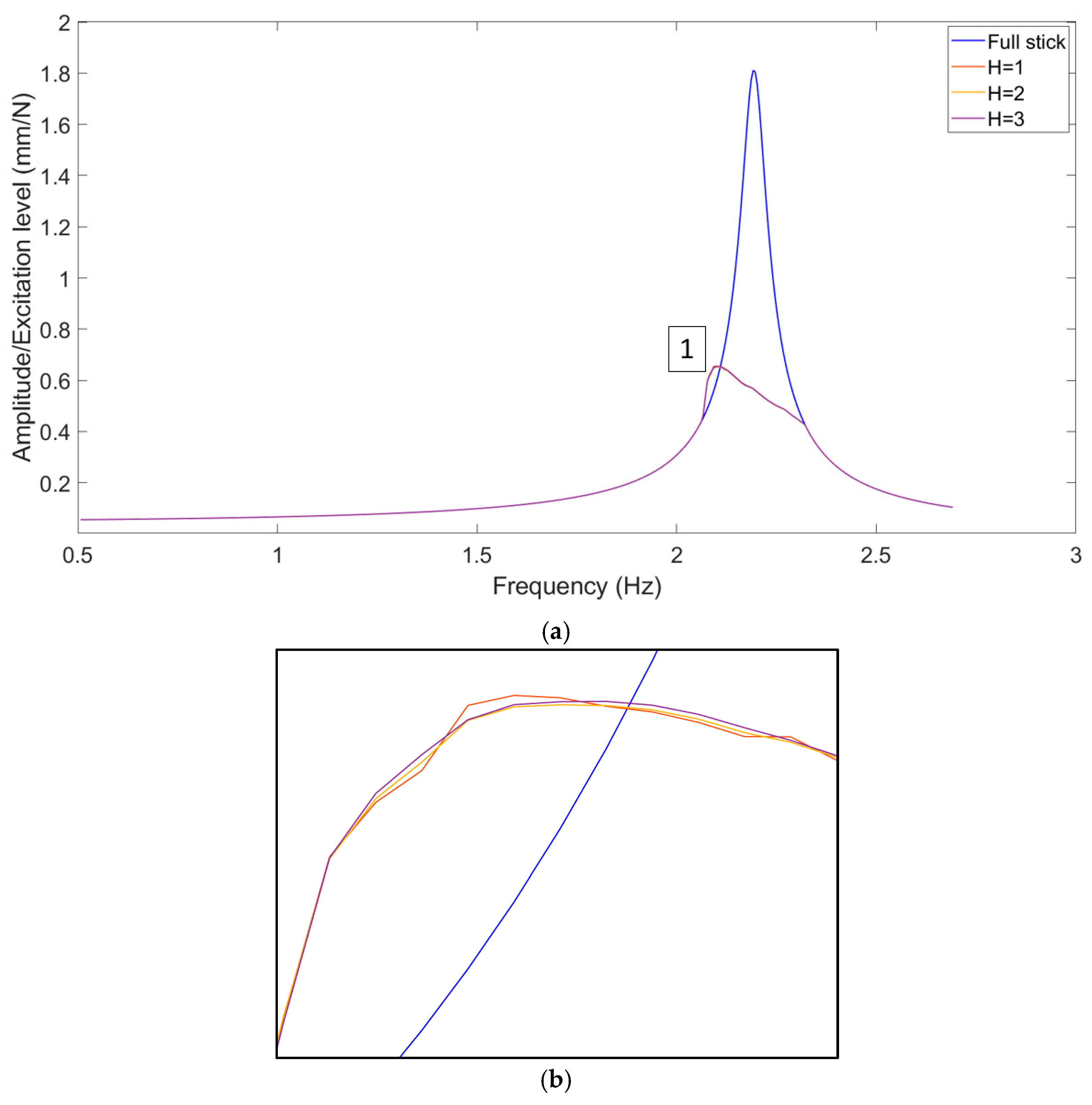 Applsci 15 09112 g013 Applsci 15 09112 g013