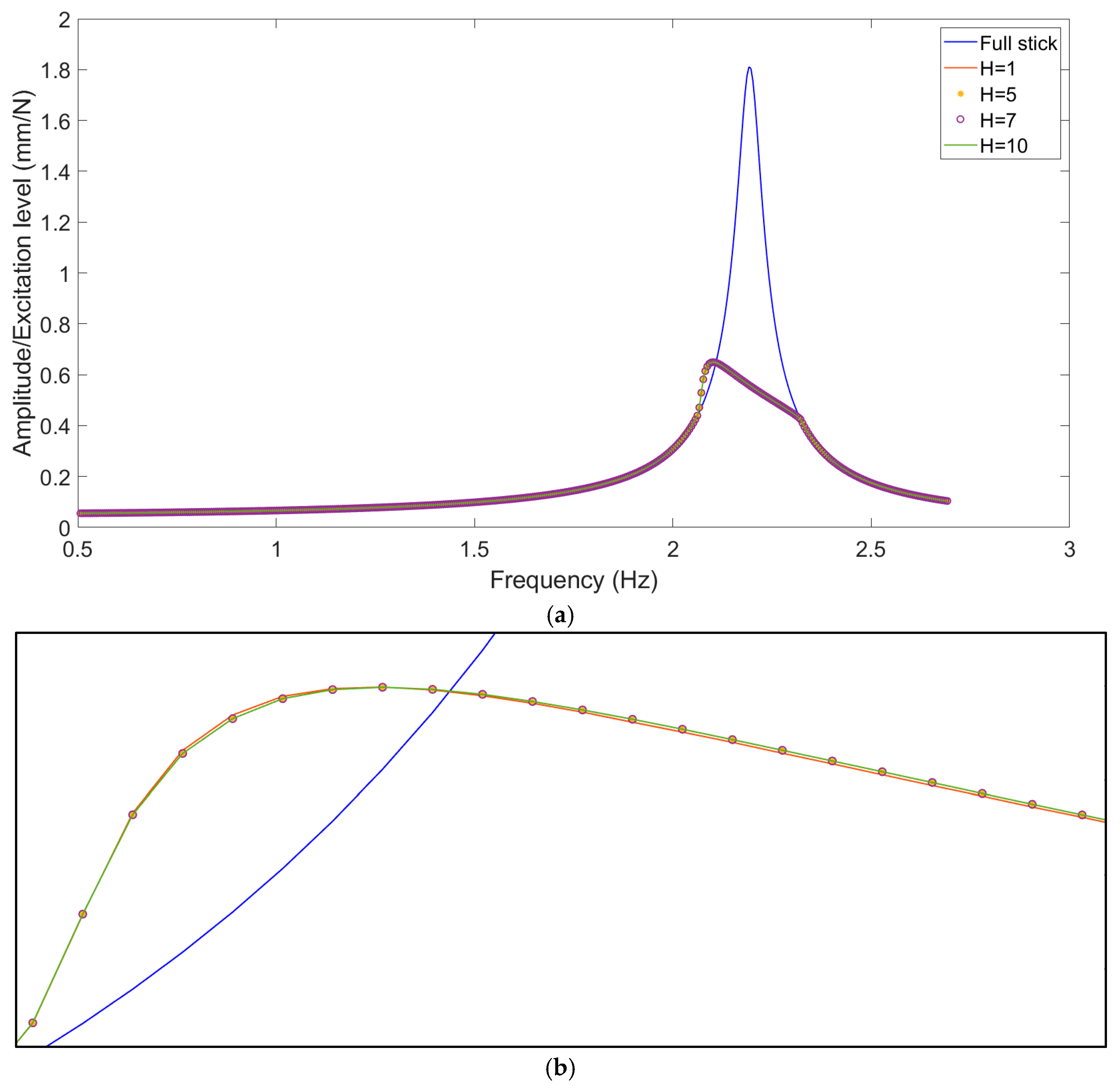 Applsci 15 09112 g014 Applsci 15 09112 g014