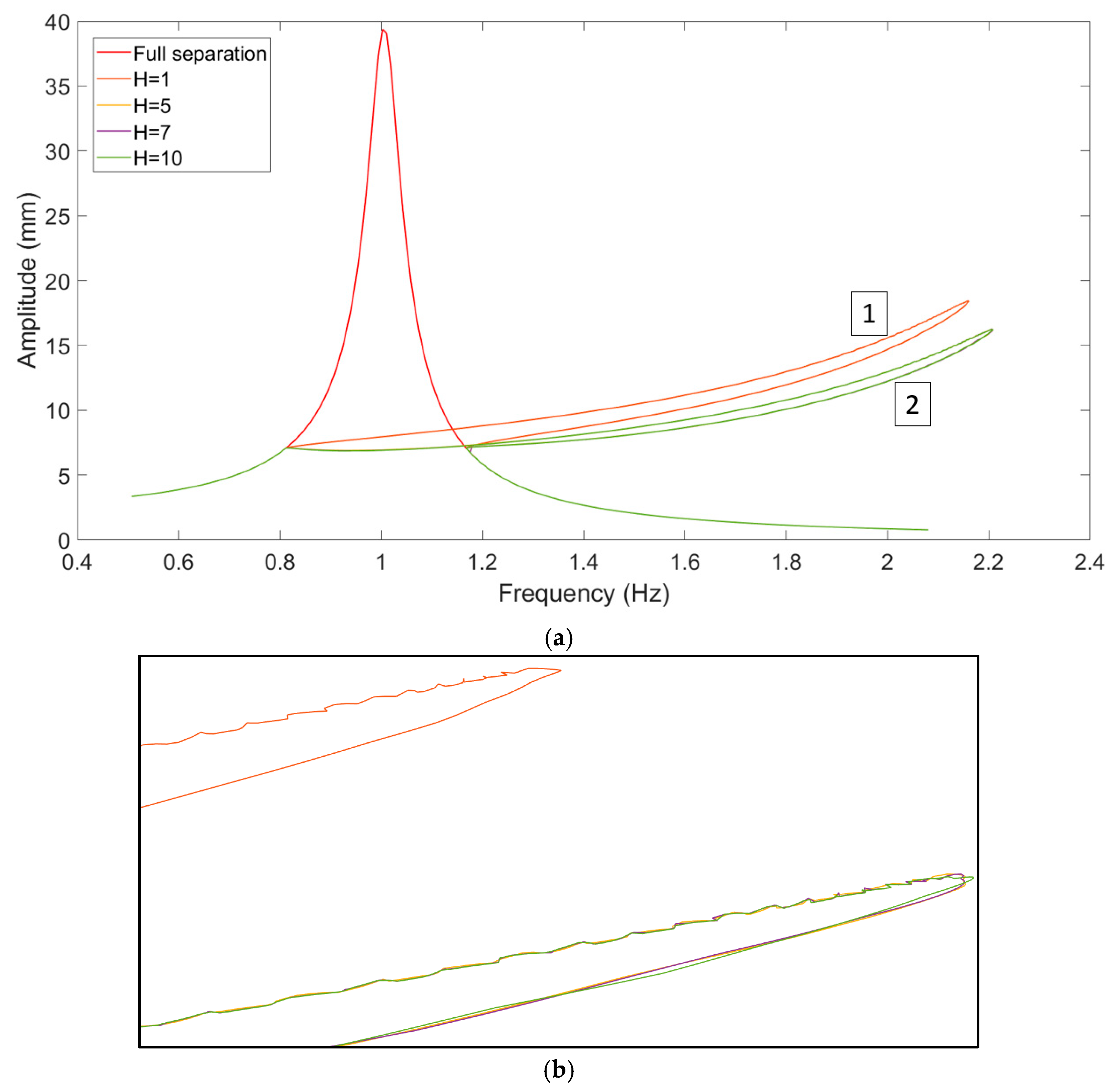 Applsci 15 09112 g015 Applsci 15 09112 g015
