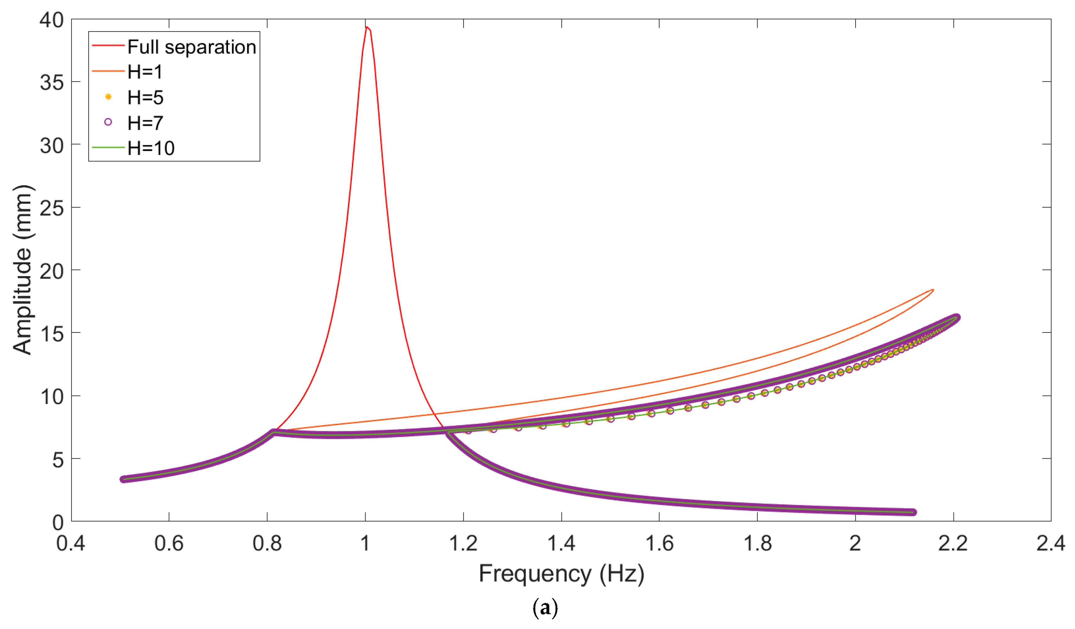 Applsci 15 09112 g016a Applsci 15 09112 g016a