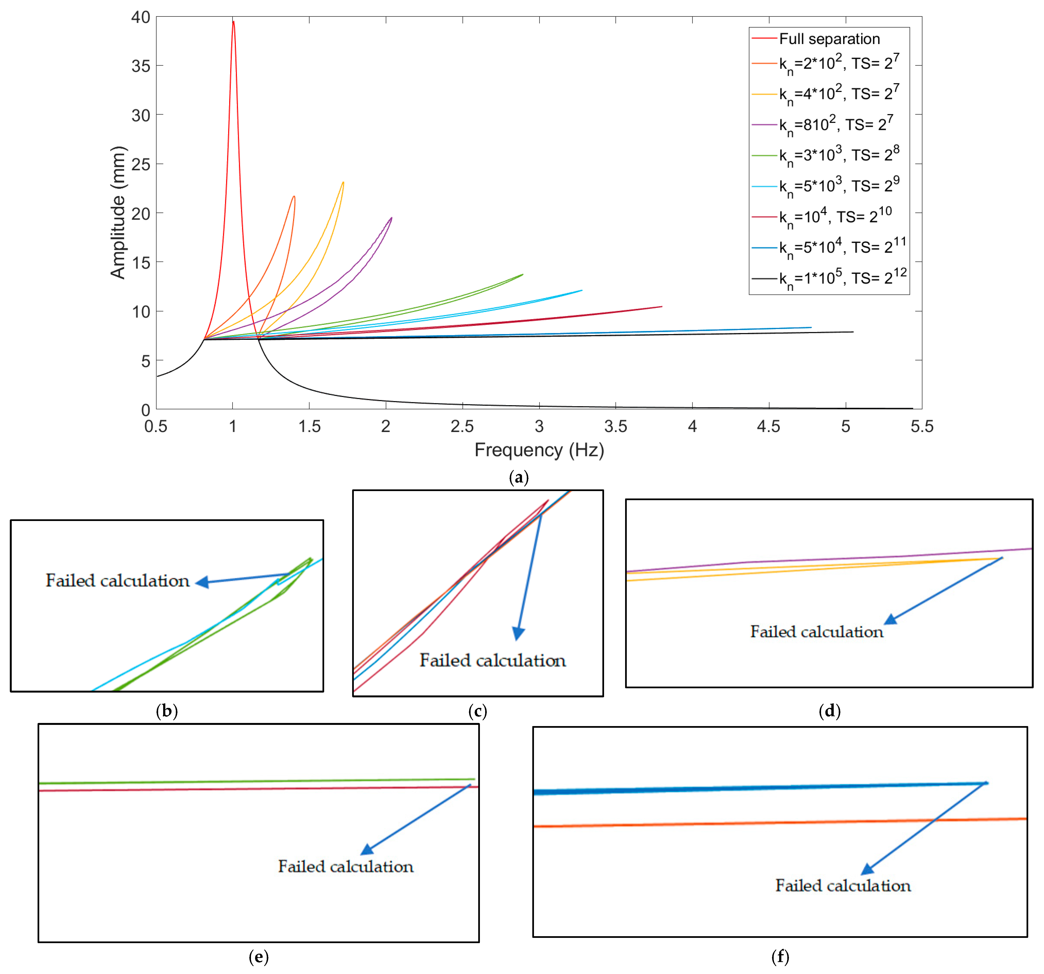 Applsci 15 09112 g017 Applsci 15 09112 g017