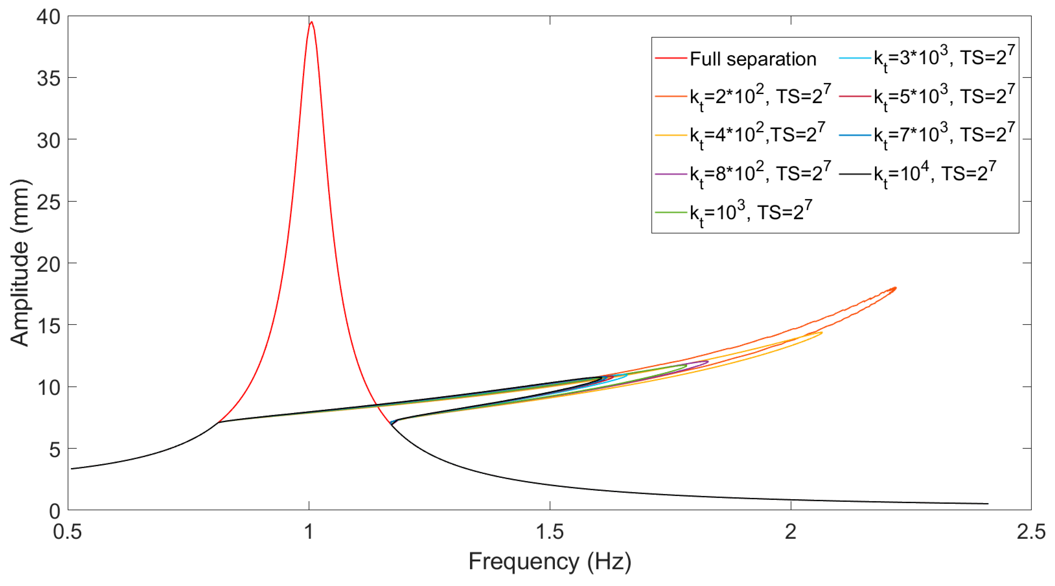 Applsci 15 09112 g018 Applsci 15 09112 g018