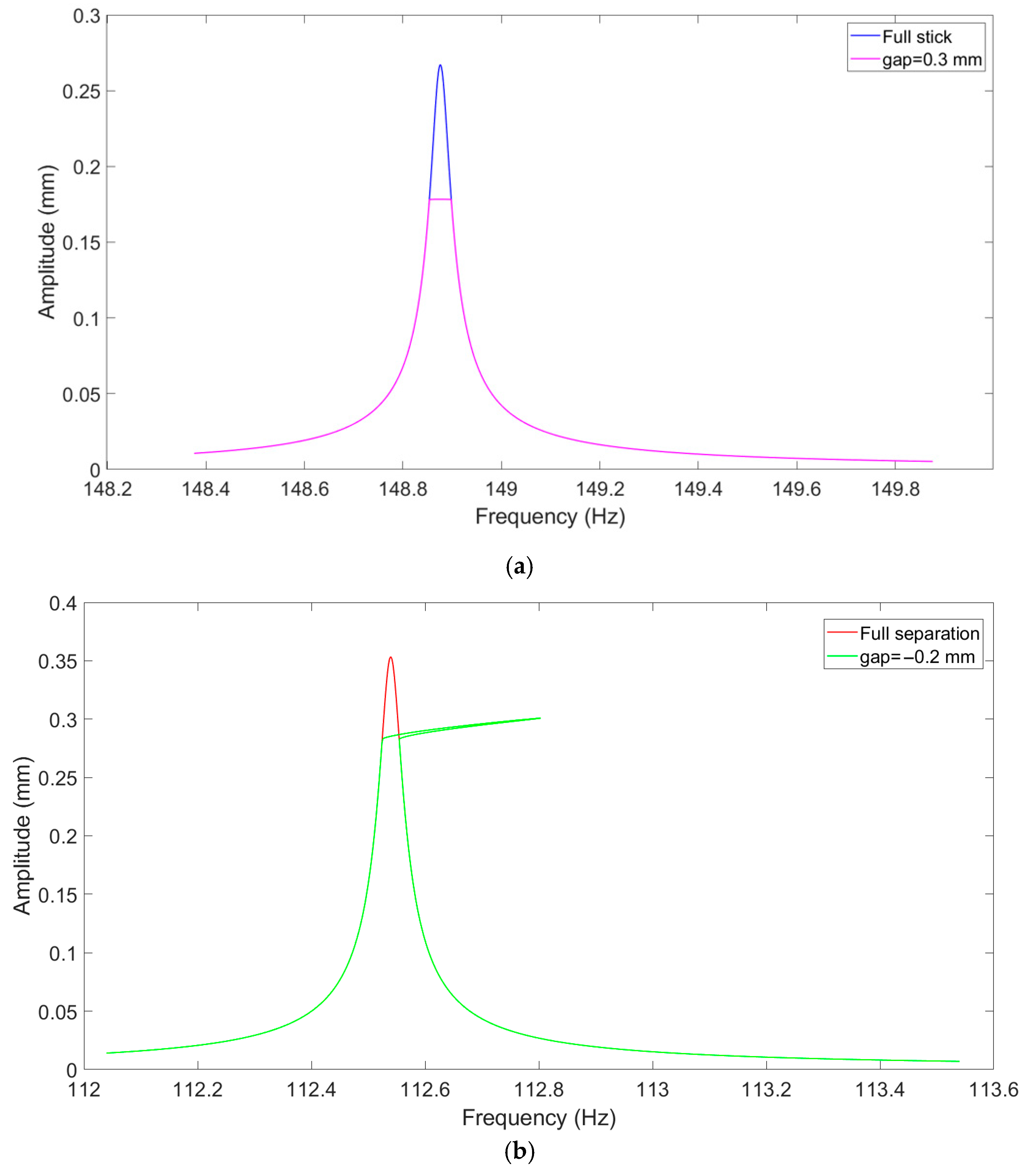 Applsci 15 09112 g020 Applsci 15 09112 g020