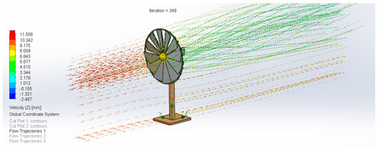 Applsci 15 09119 g006