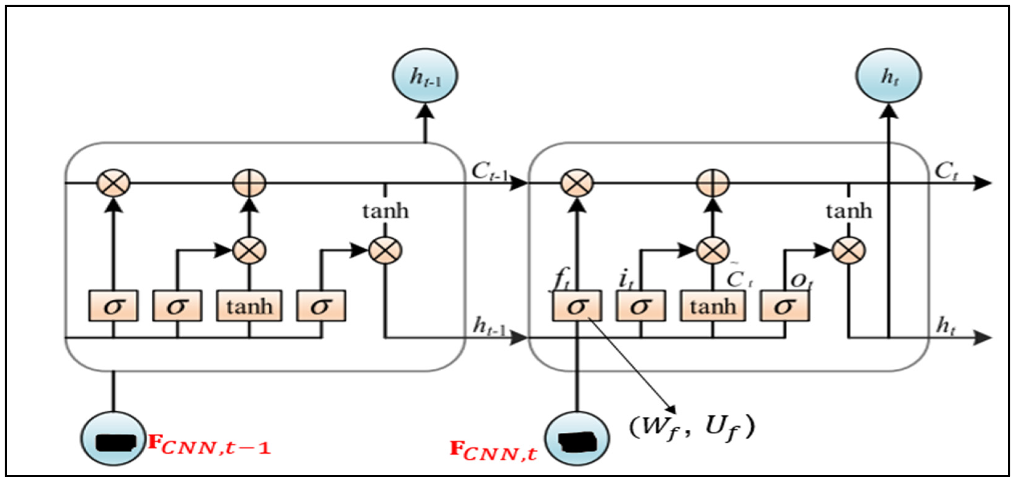 Applsci 15 09133 g006