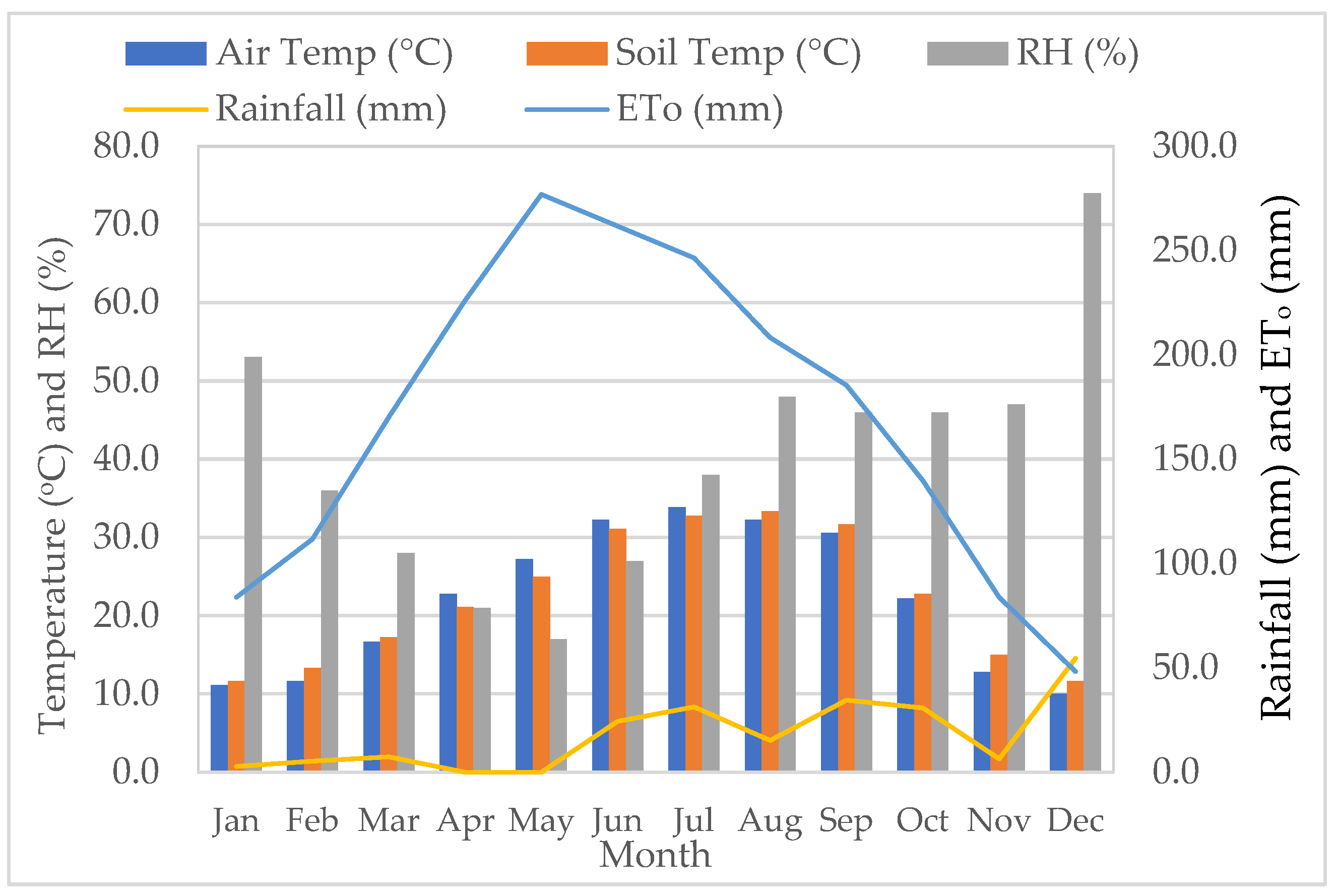 Applsci 15 09151 g001a