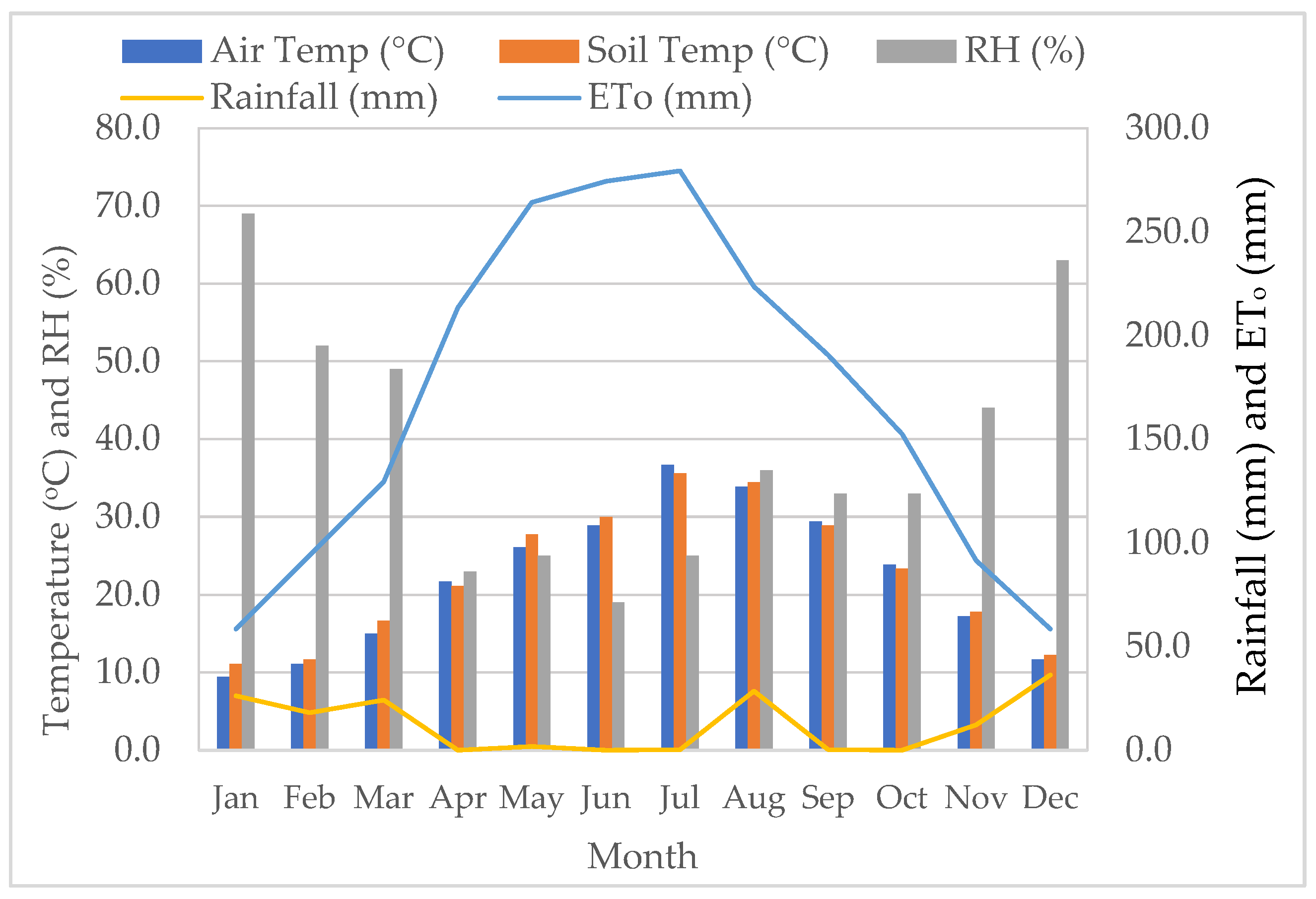 Applsci 15 09151 g001b