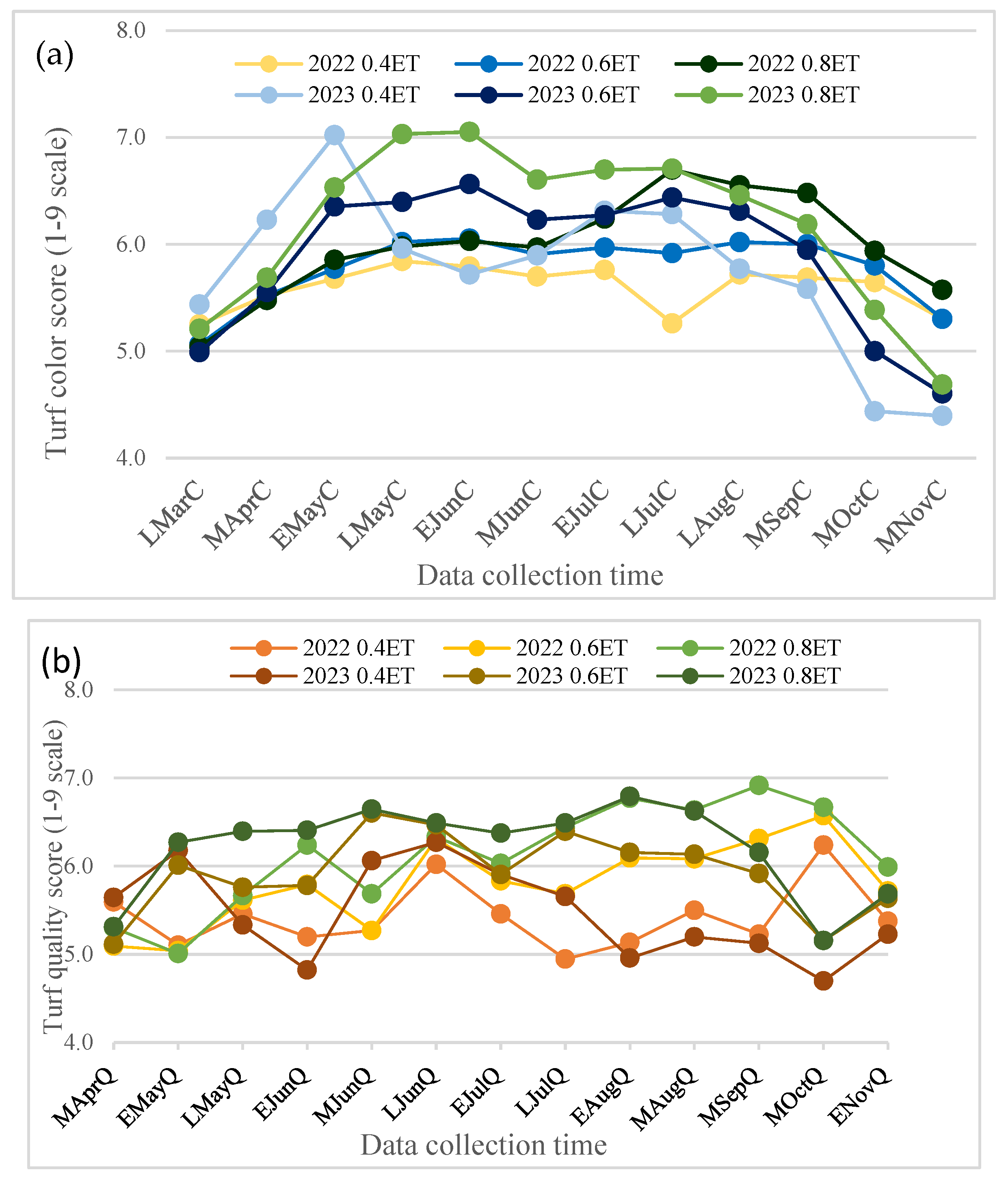 Applsci 15 09151 g003
