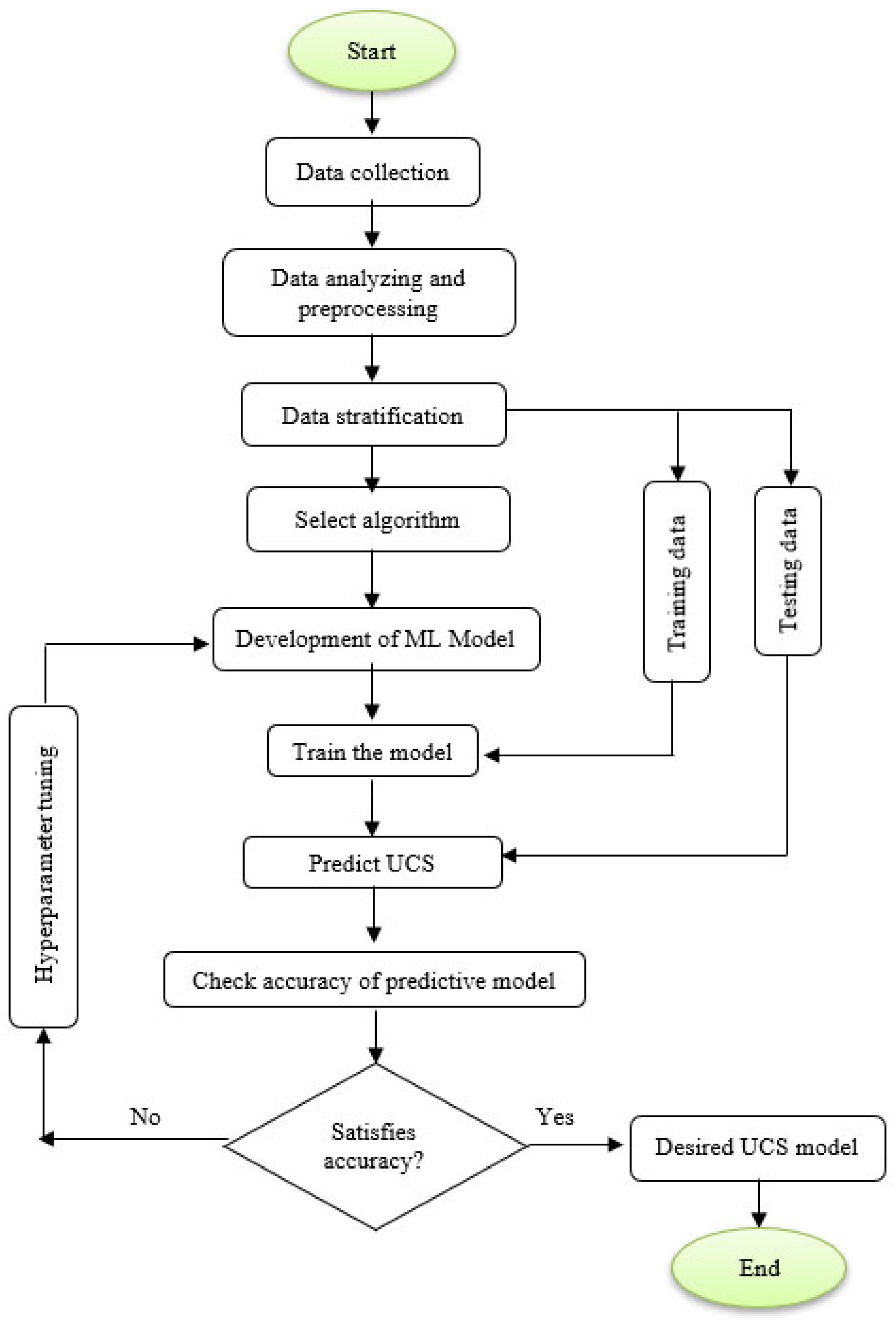 Applsci 15 09158 g001 Applsci 15 09158 g001