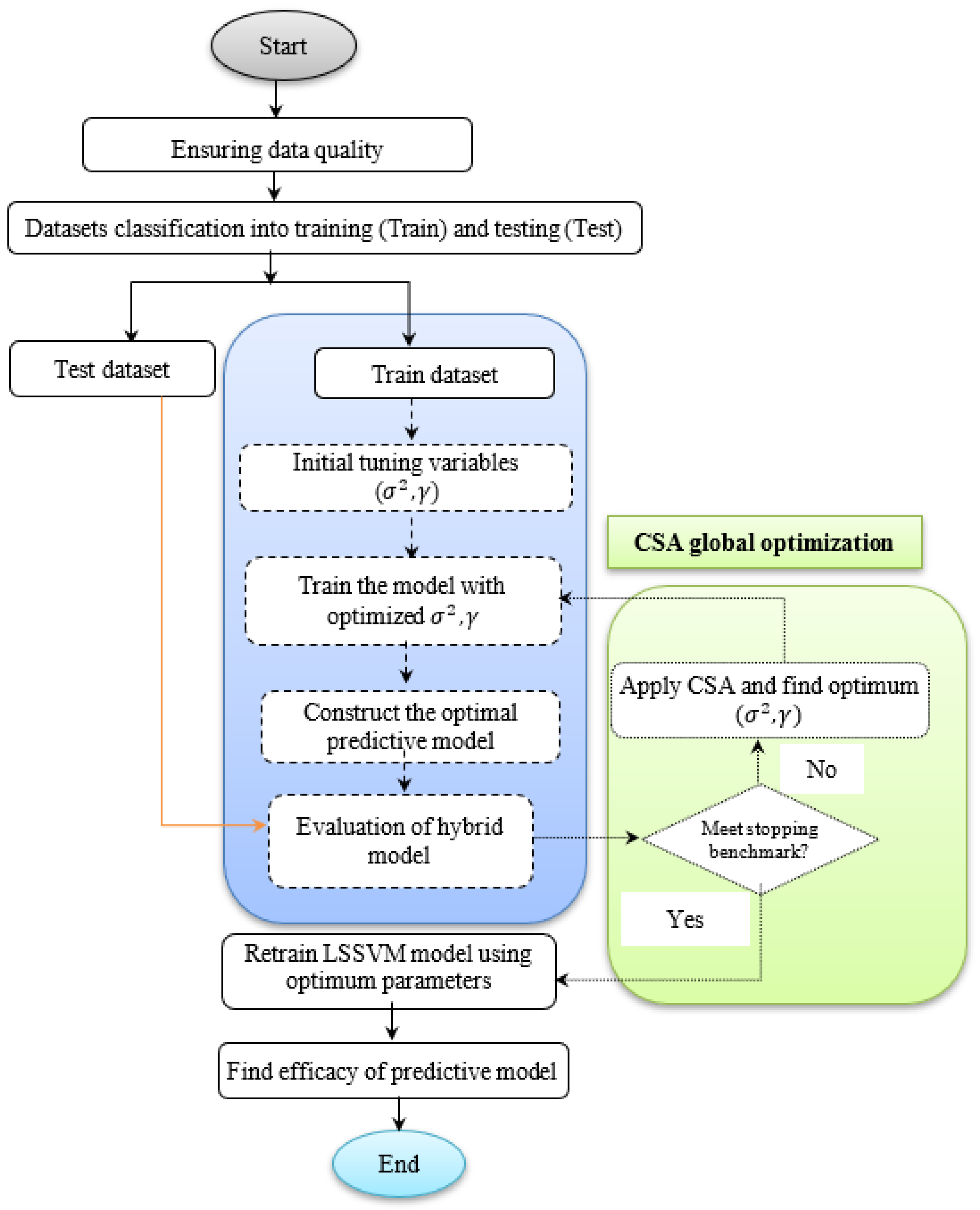 Applsci 15 09158 g002 Applsci 15 09158 g002