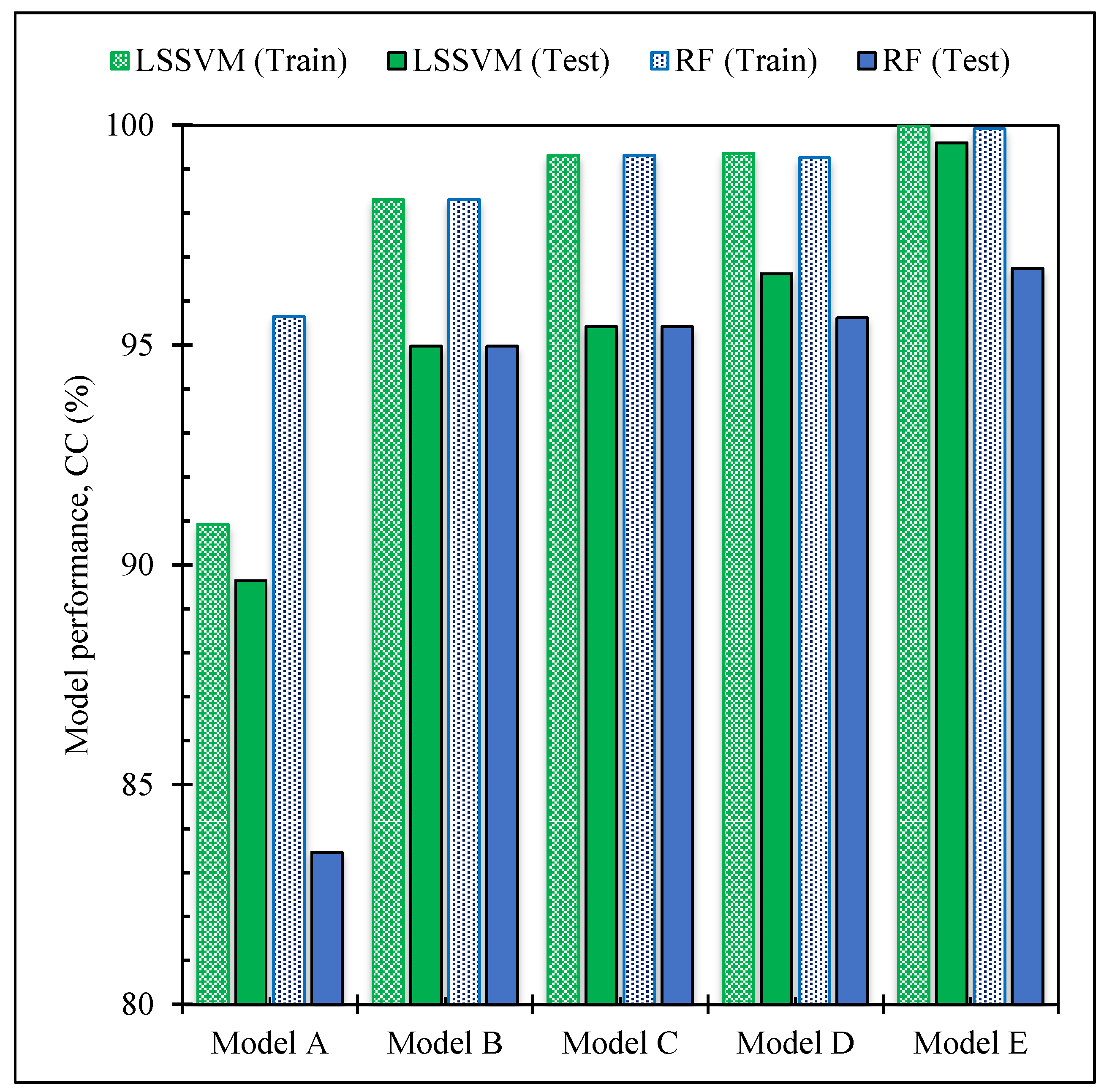 Applsci 15 09158 g009 Applsci 15 09158 g009