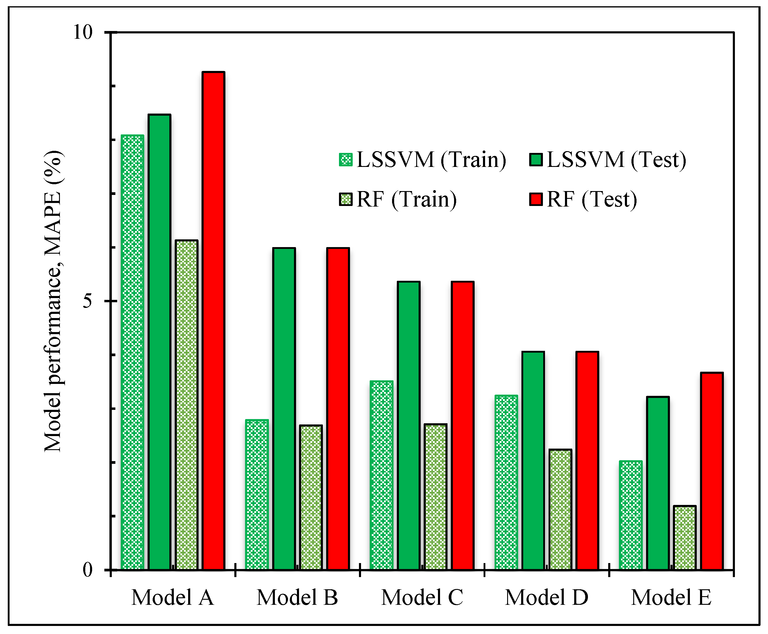 Applsci 15 09158 g010 Applsci 15 09158 g010