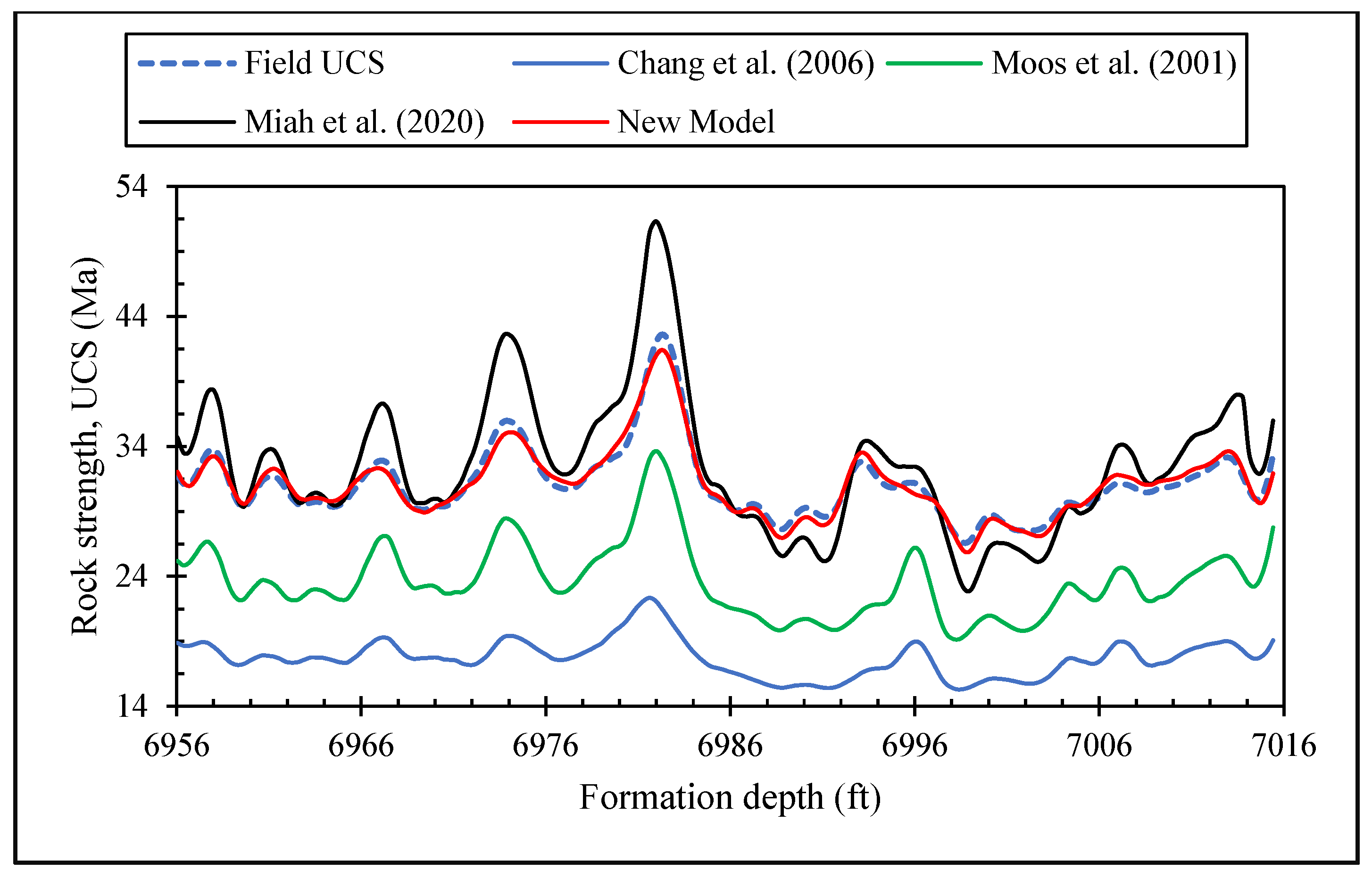 Applsci 15 09158 g012 Applsci 15 09158 g012