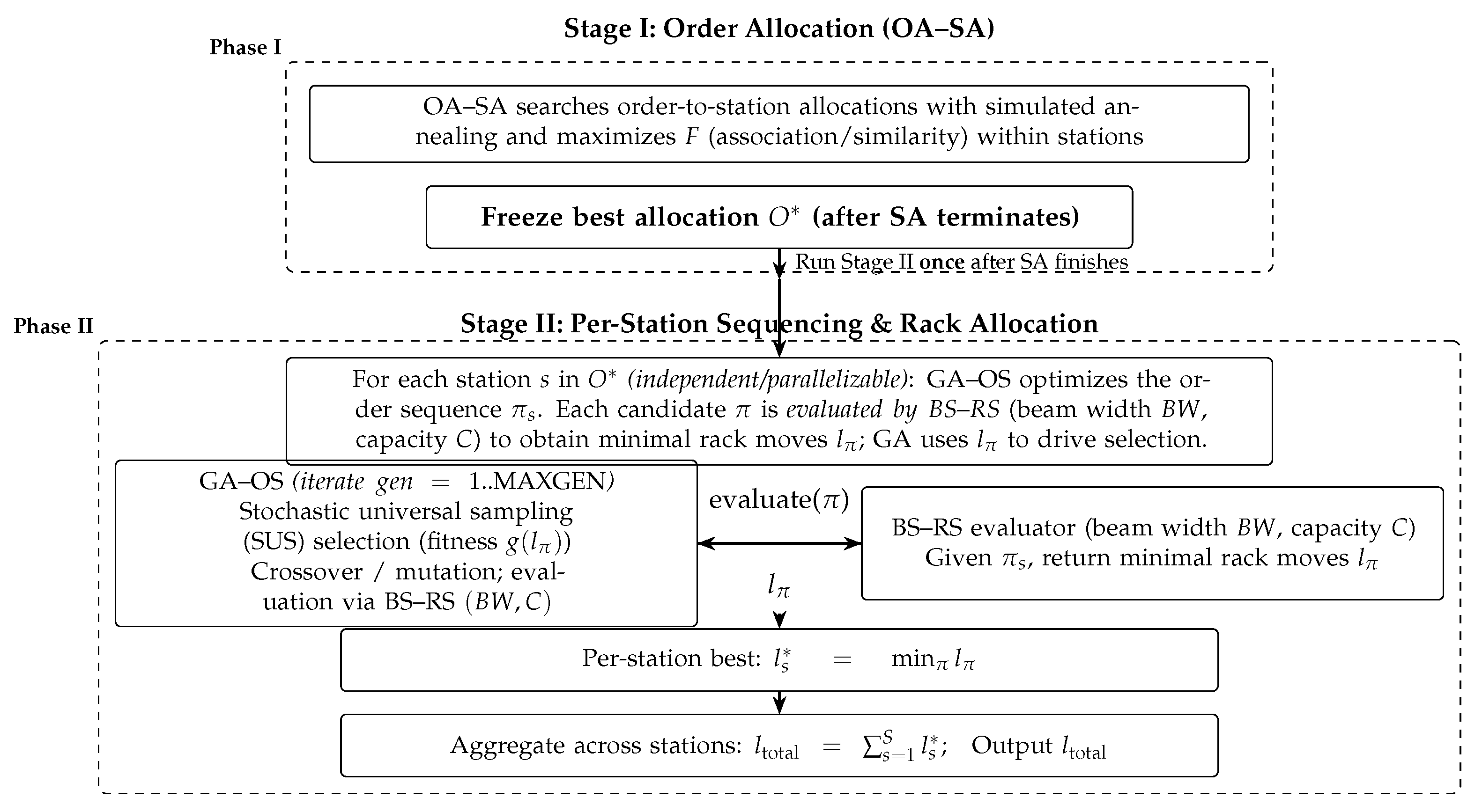 Applsci 15 09173 g002 Applsci 15 09173 g002