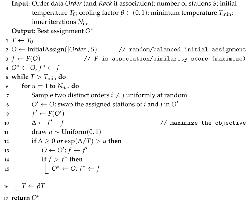 Applsci 15 09173 i001 Applsci 15 09173 i001