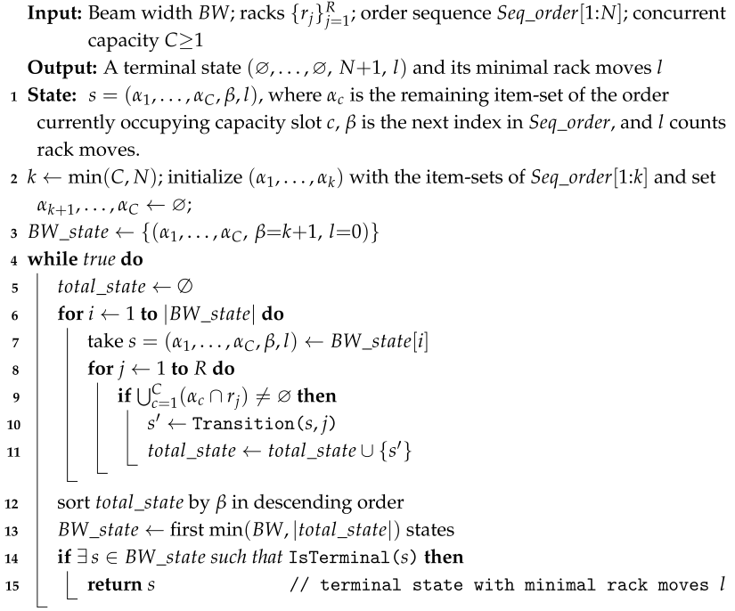 Applsci 15 09173 i002 Applsci 15 09173 i002