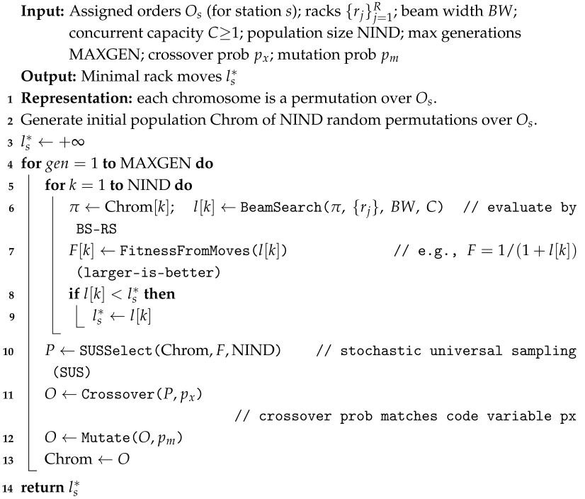 Applsci 15 09173 i003 Applsci 15 09173 i003