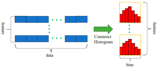 Applsci 15 09174 g012