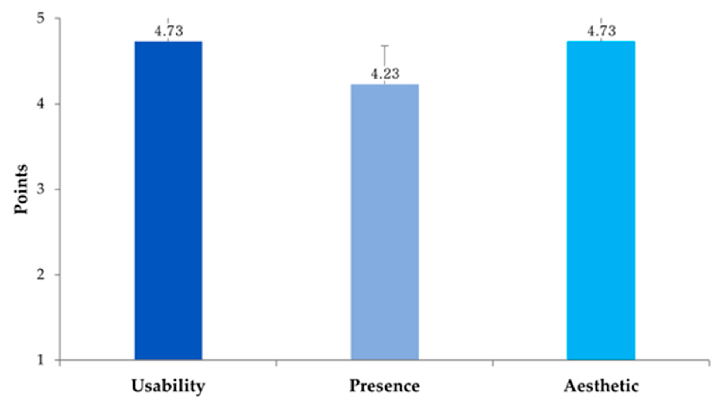 Applsci 15 09175 g004 Applsci 15 09175 g004
