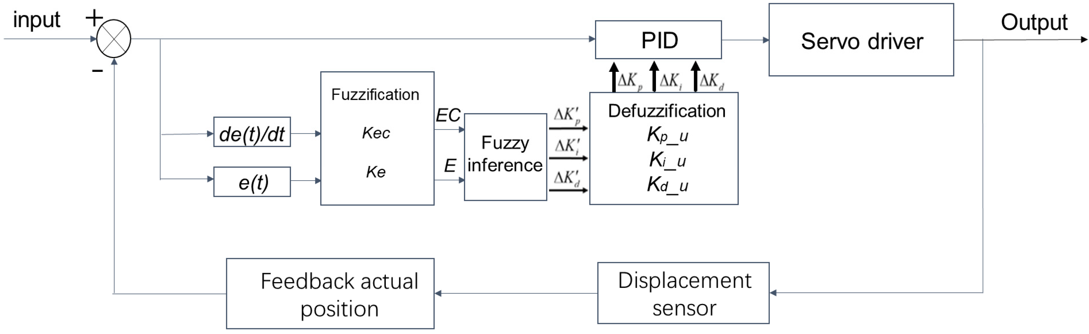 Applsci 15 09176 g005