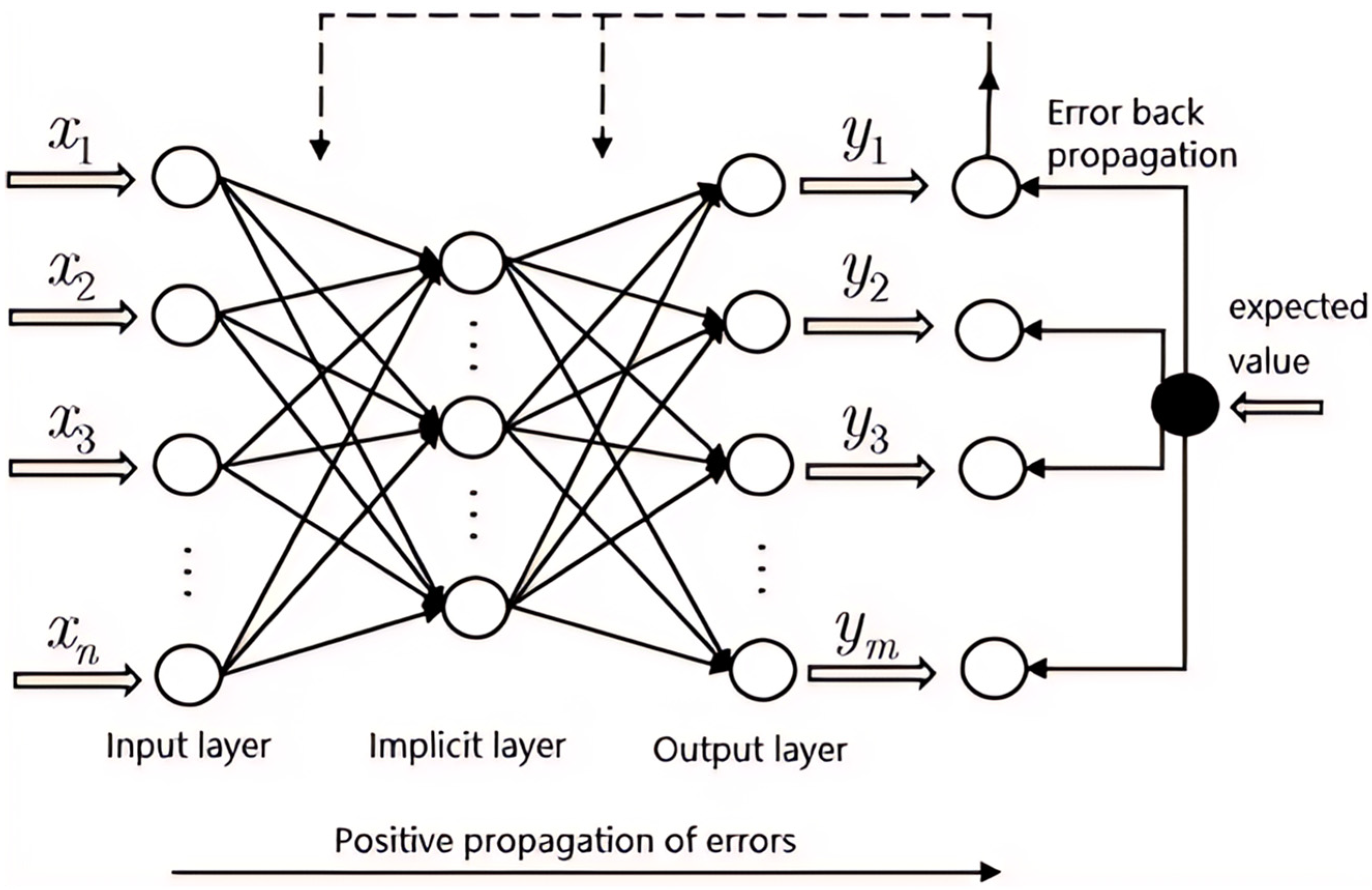 Applsci 15 09176 g006