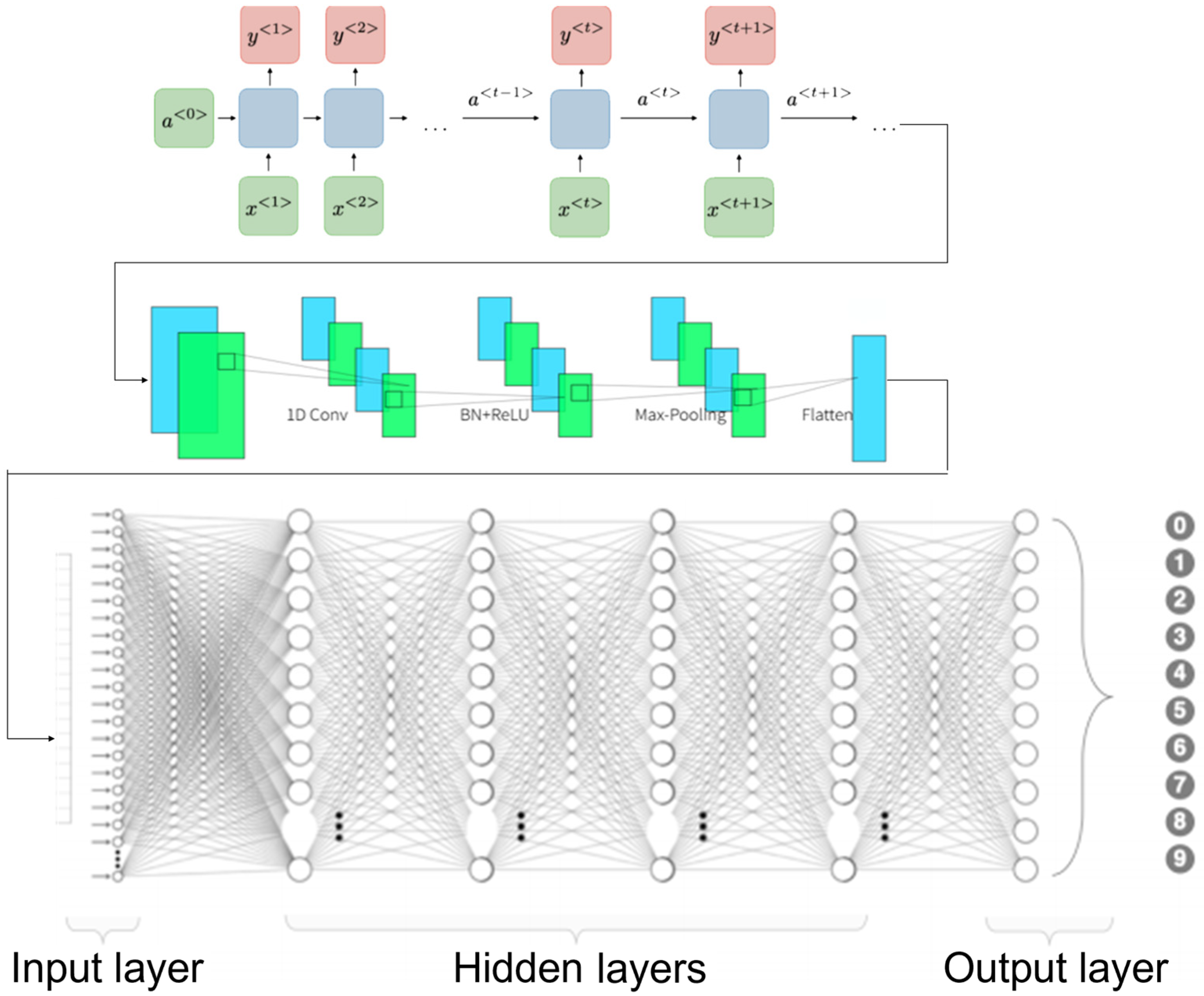 Applsci 15 09176 g007