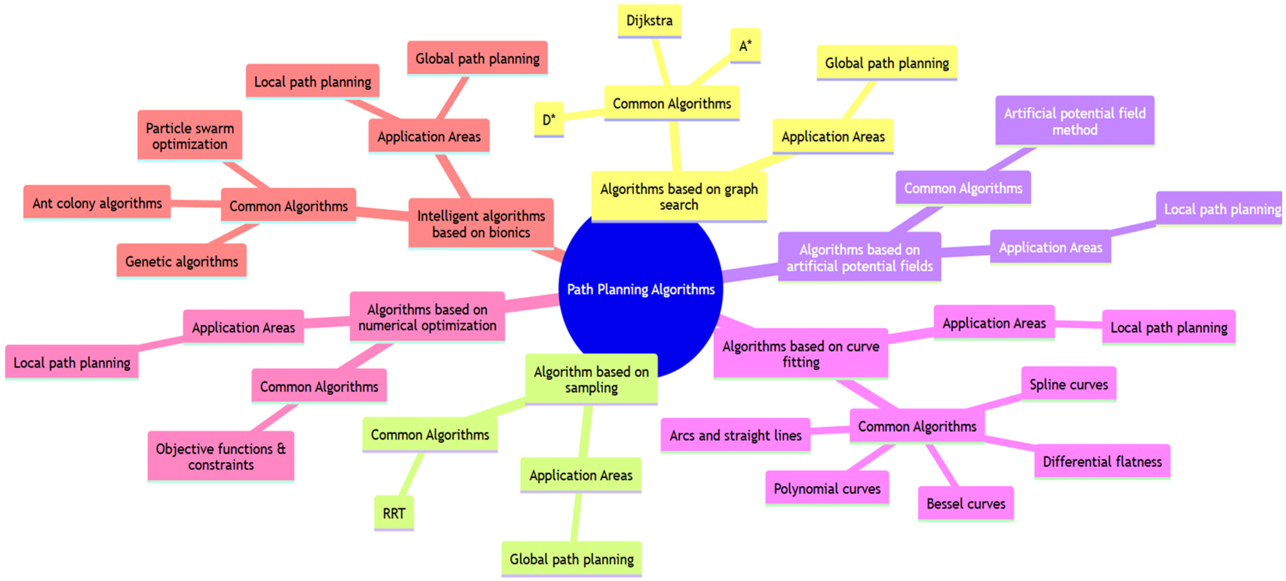 Applsci 15 09176 g008