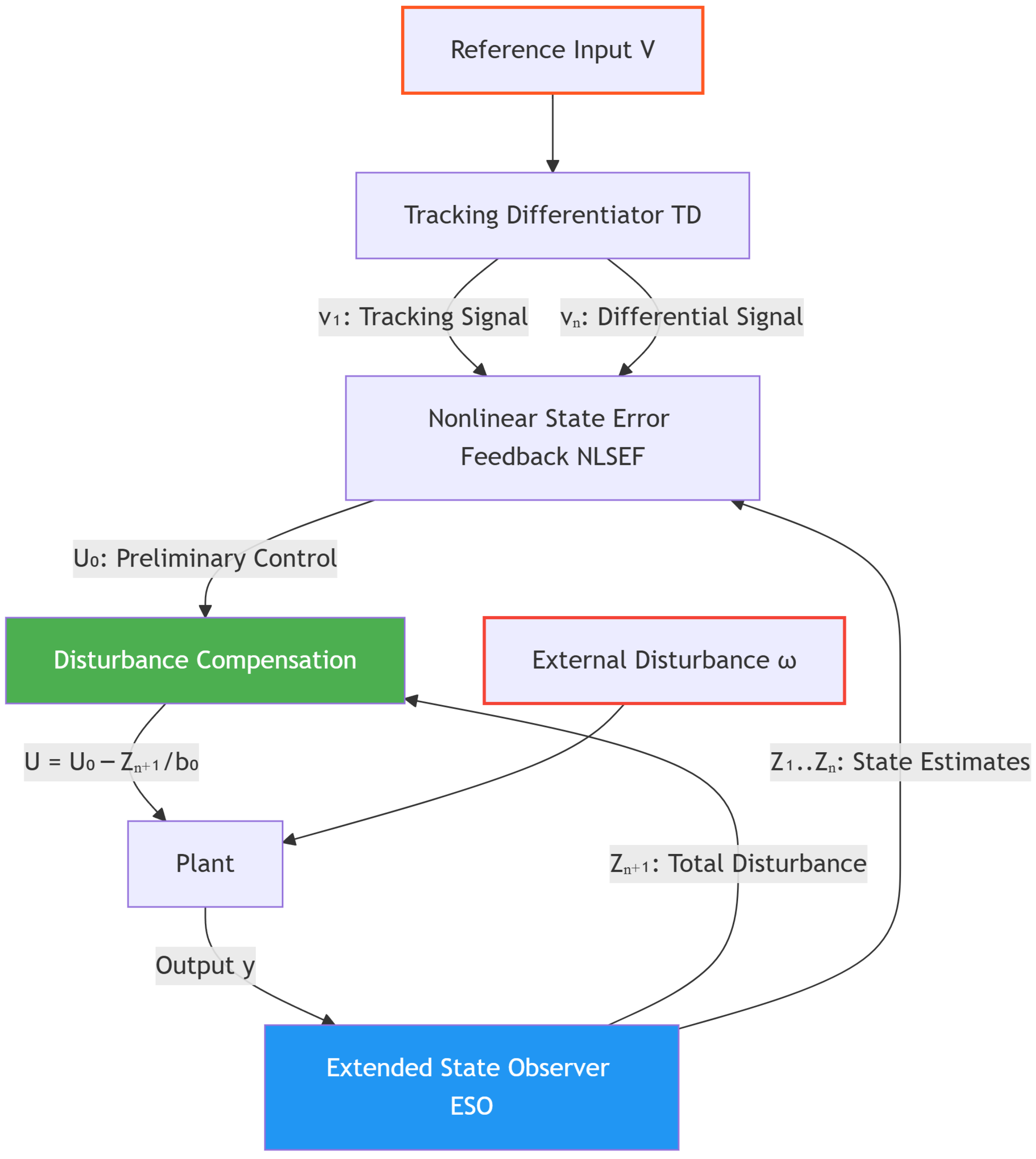 Applsci 15 09176 g011