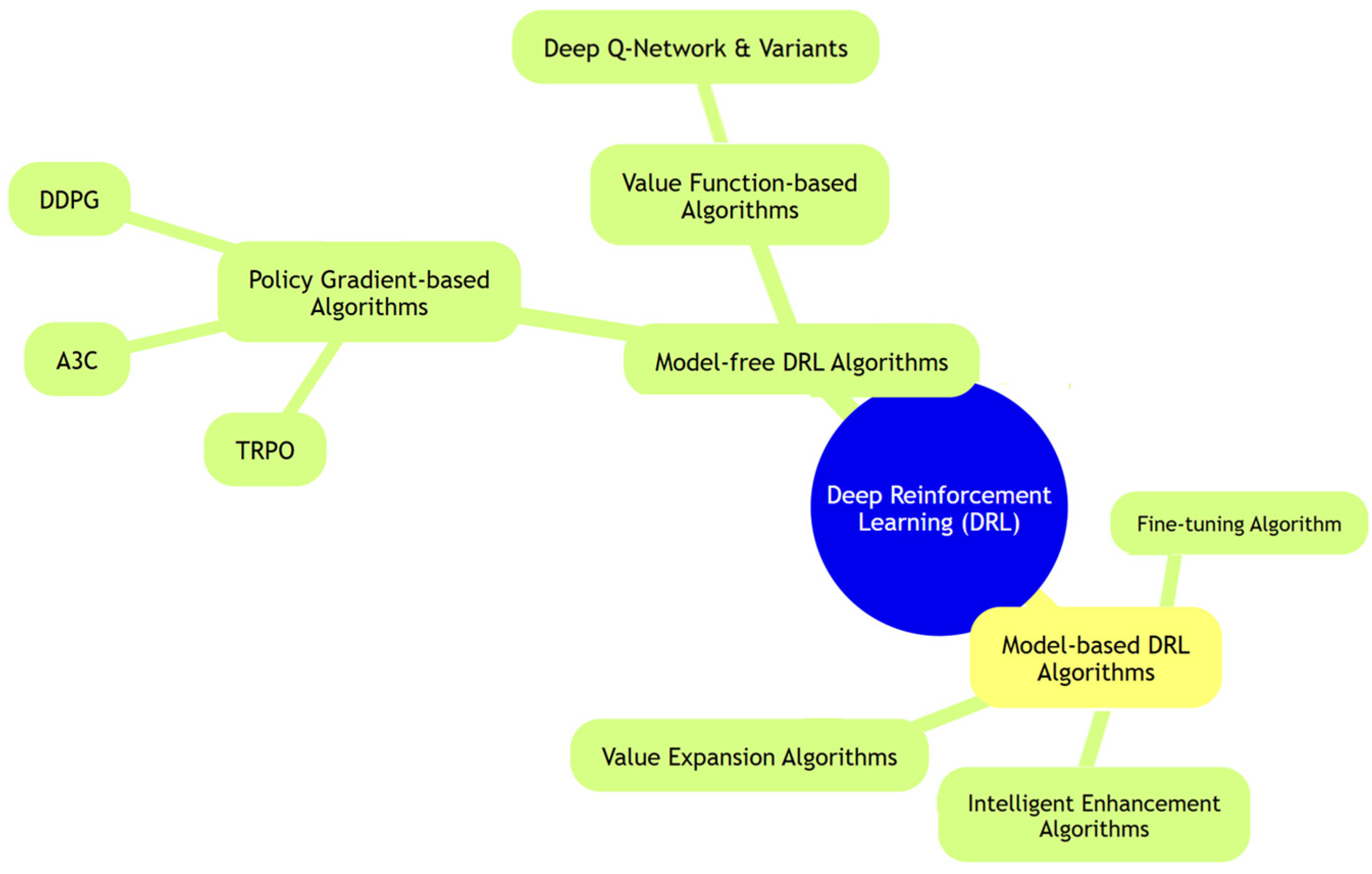 Applsci 15 09176 g013