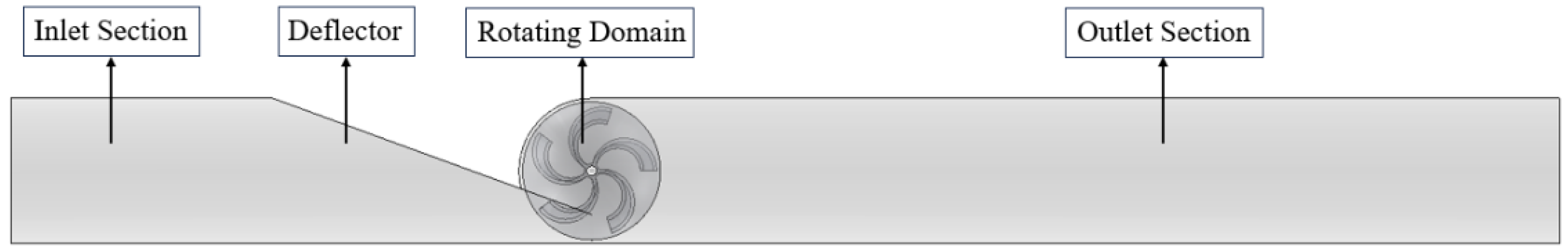 Applsci 15 09181 g002