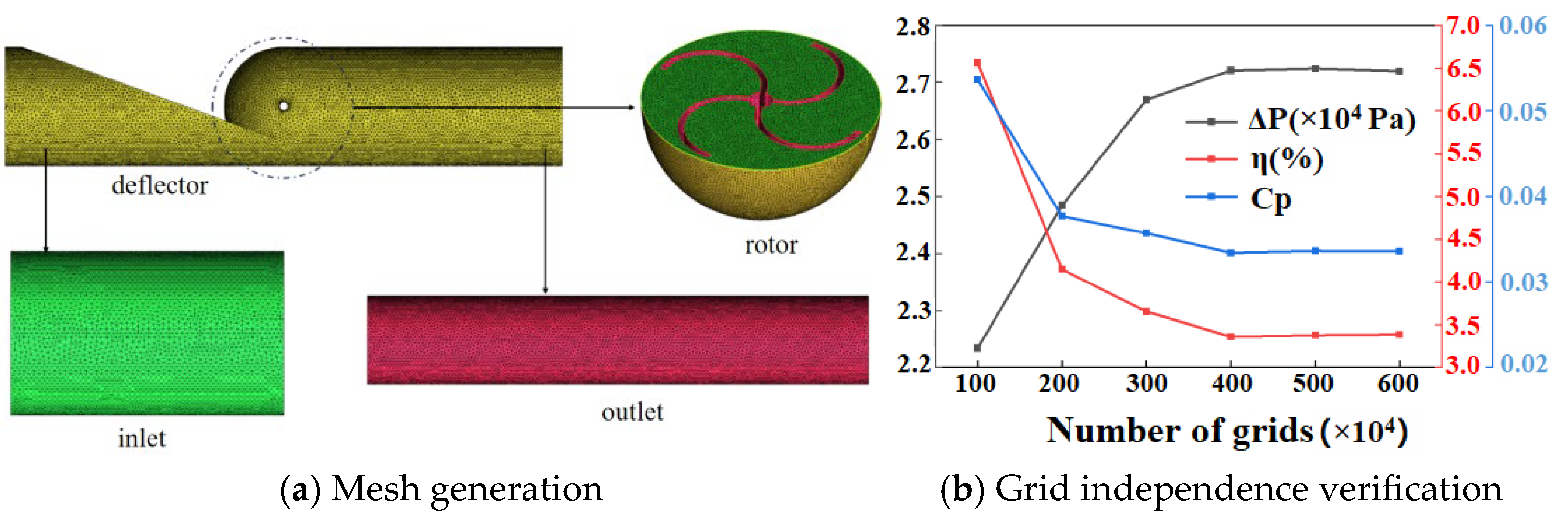 Applsci 15 09181 g003