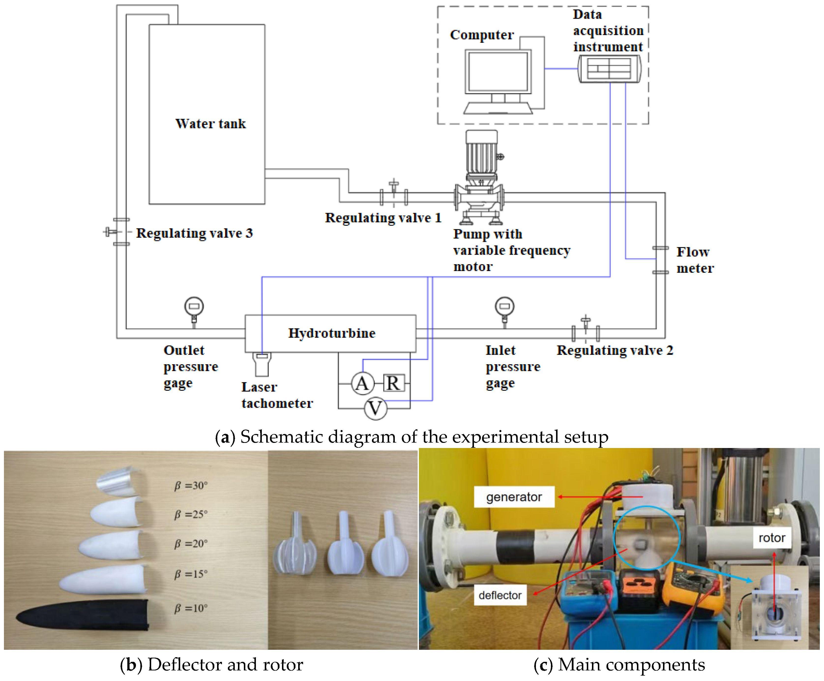 Applsci 15 09181 g004