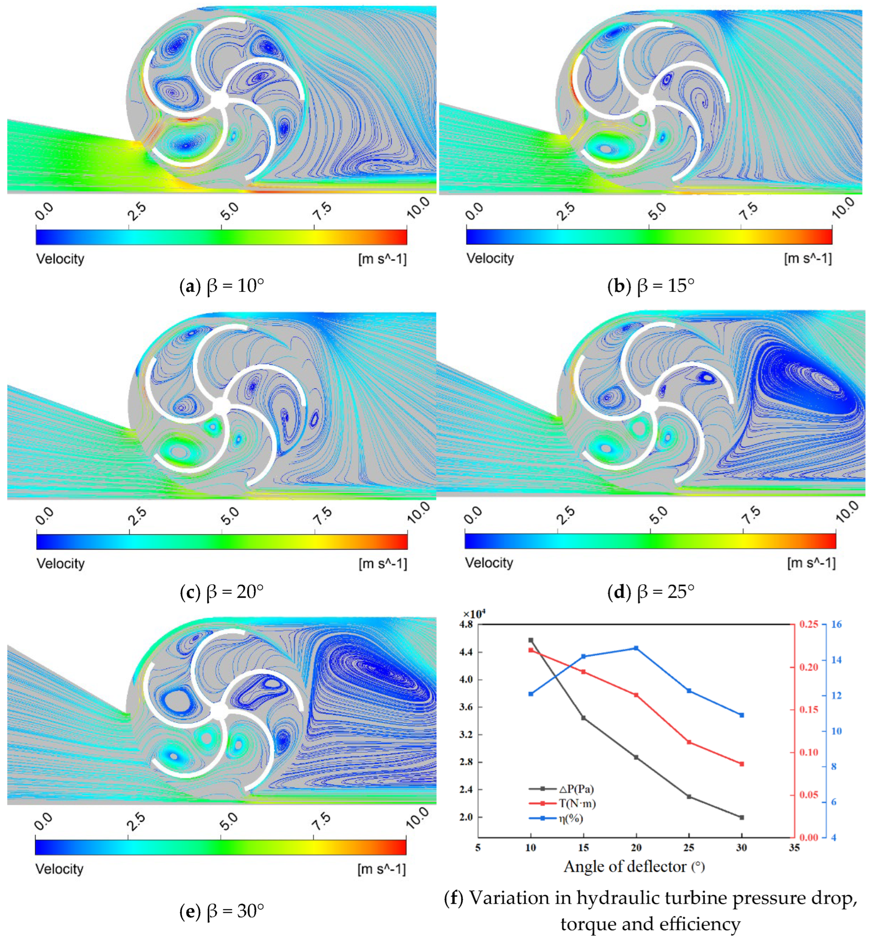 Applsci 15 09181 g006