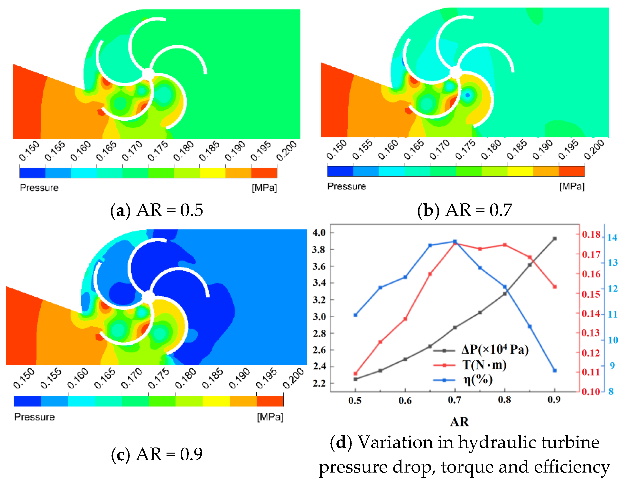 Applsci 15 09181 g007