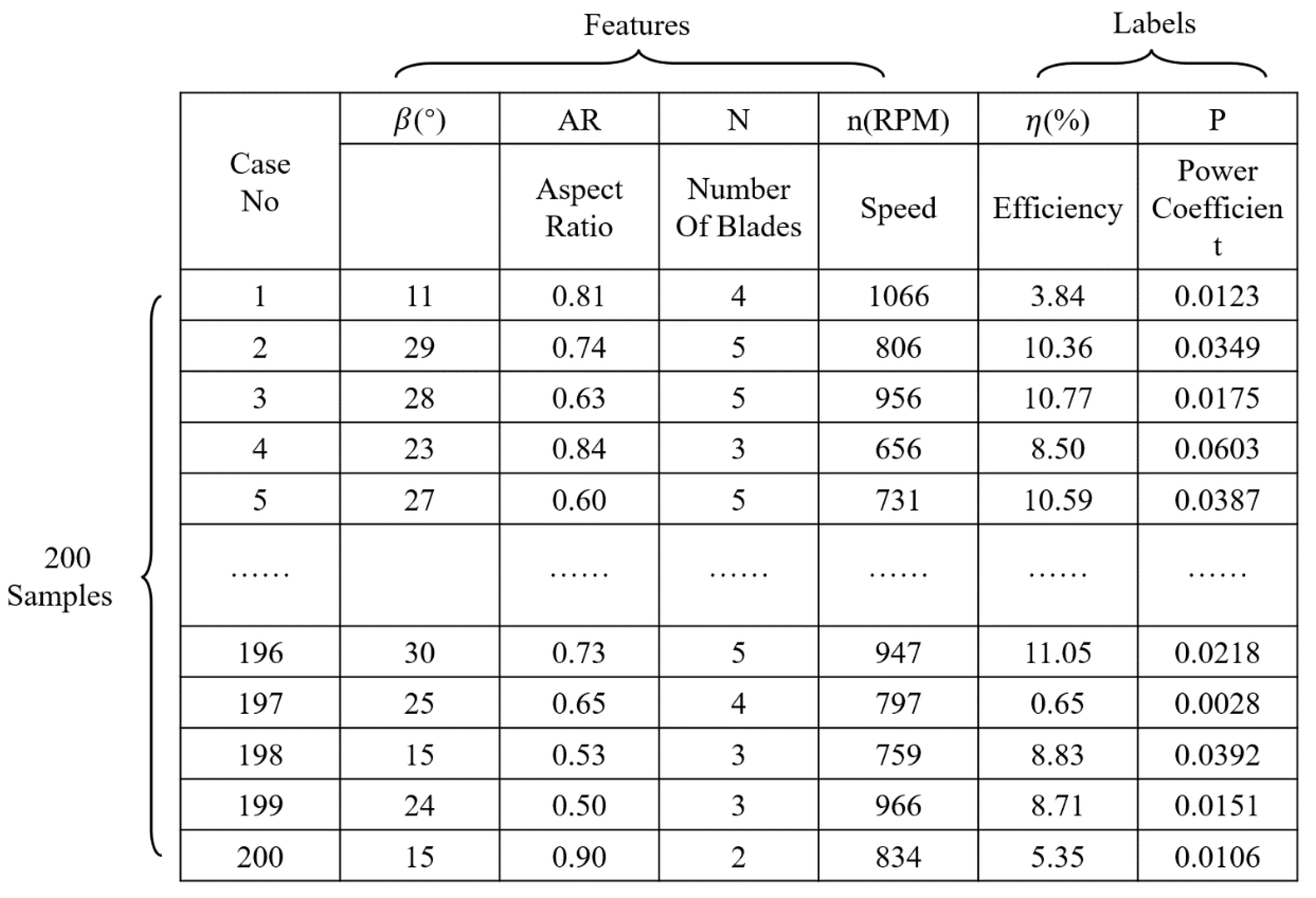 Applsci 15 09181 g009