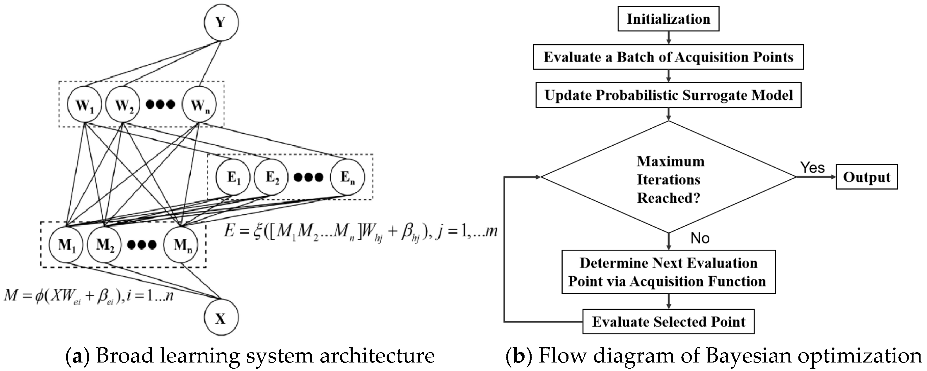 Applsci 15 09181 g010