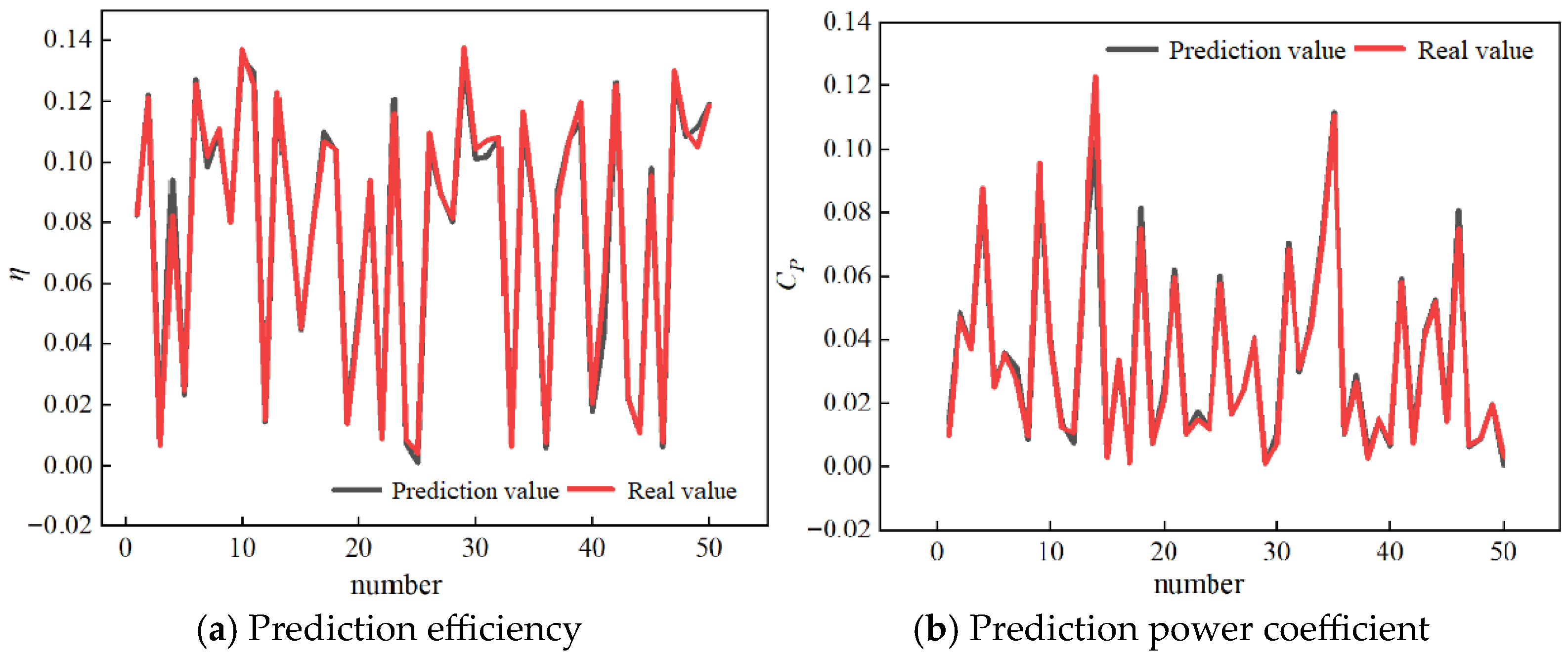 Applsci 15 09181 g011