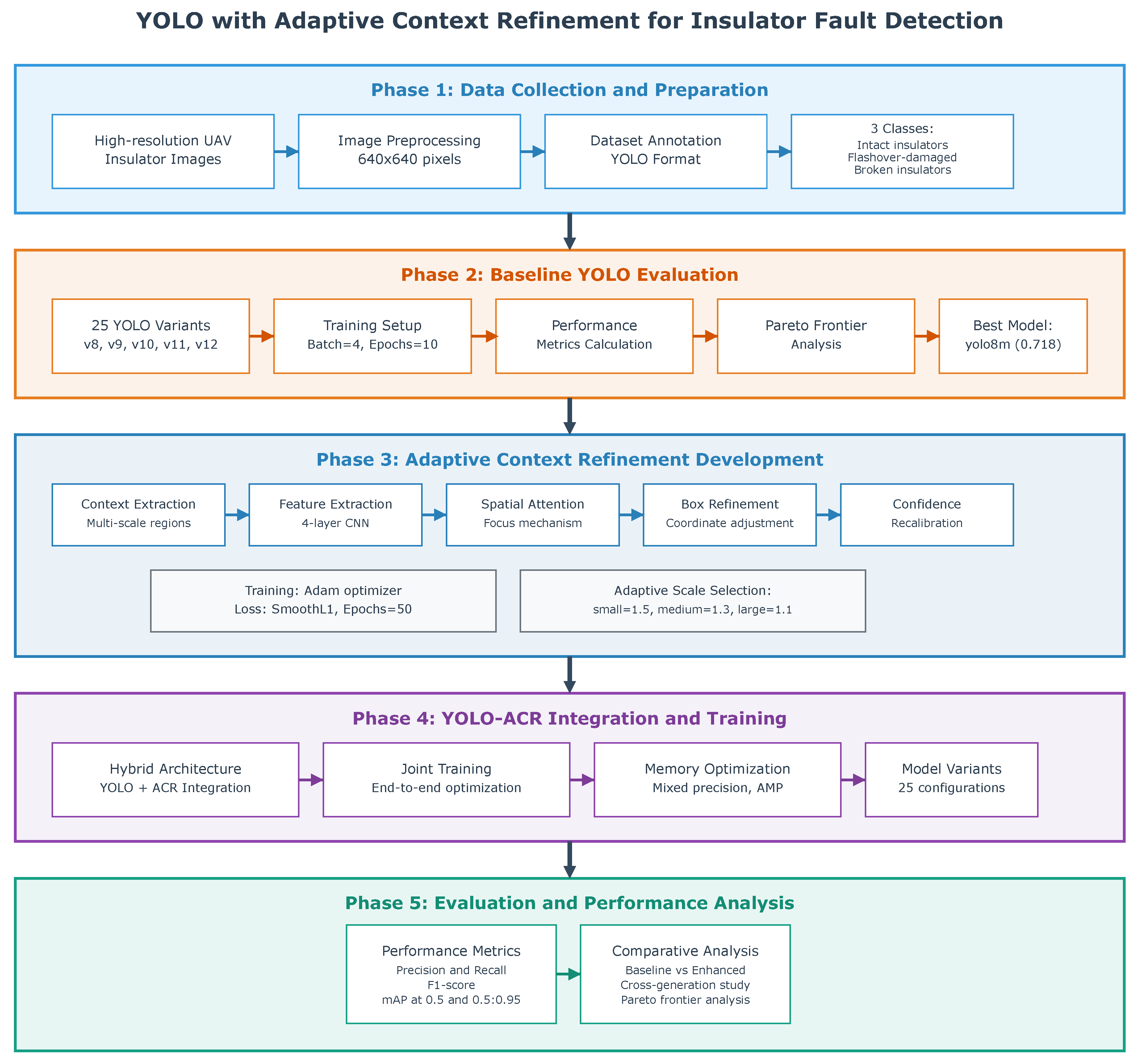 Applsci 15 09186 g003